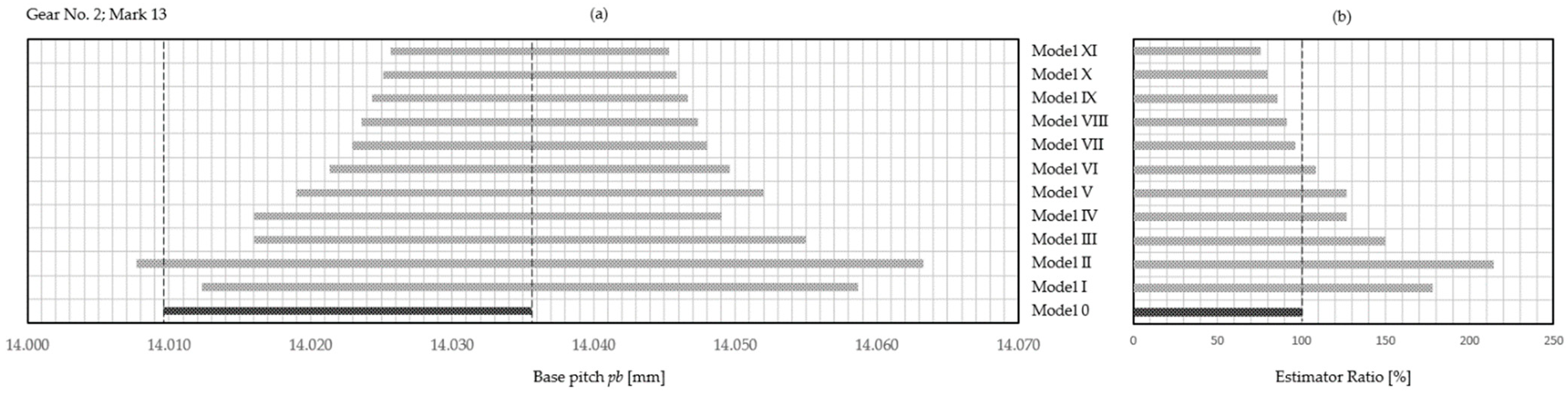 Applsci 14 06090 g007