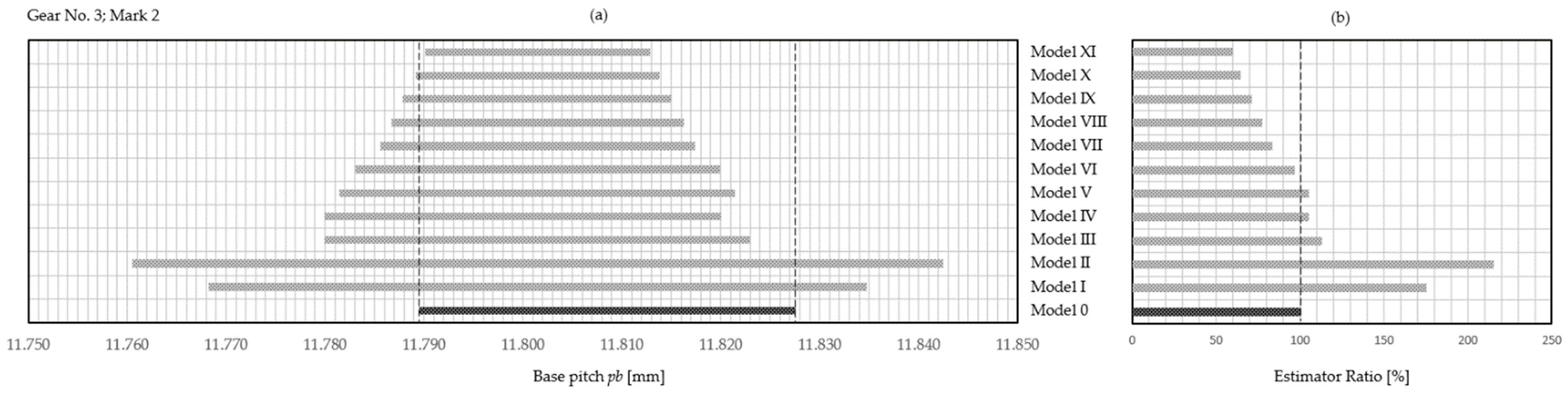 Applsci 14 06090 g008