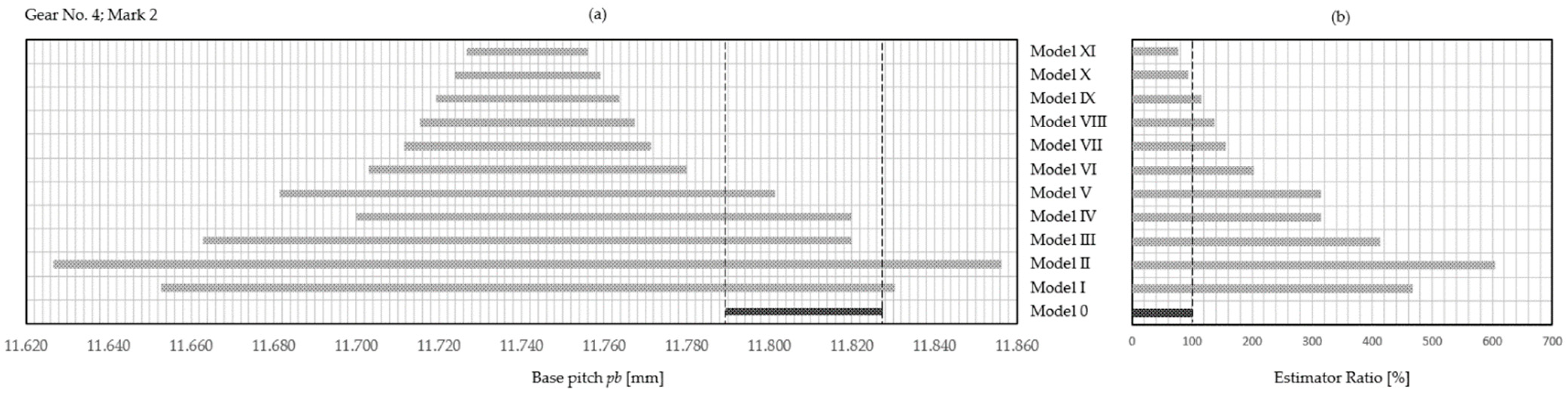 Applsci 14 06090 g009