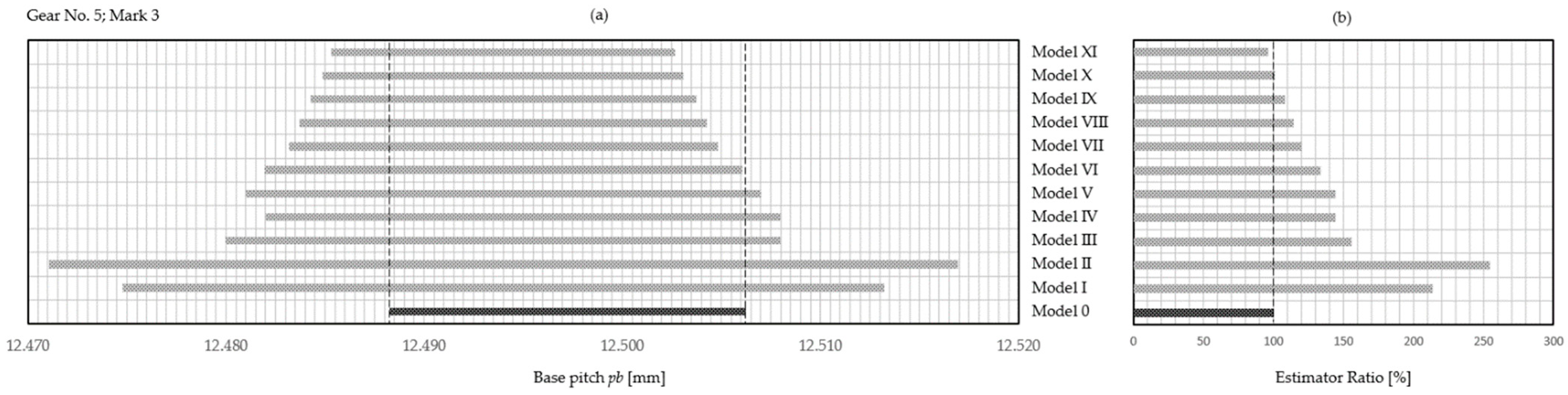 Applsci 14 06090 g010