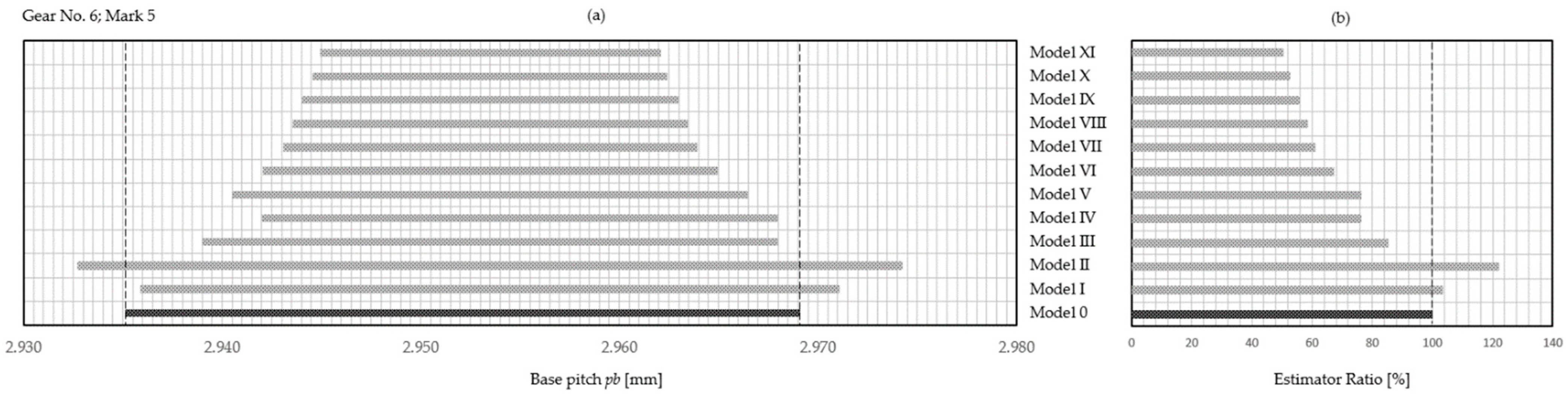 Applsci 14 06090 g011