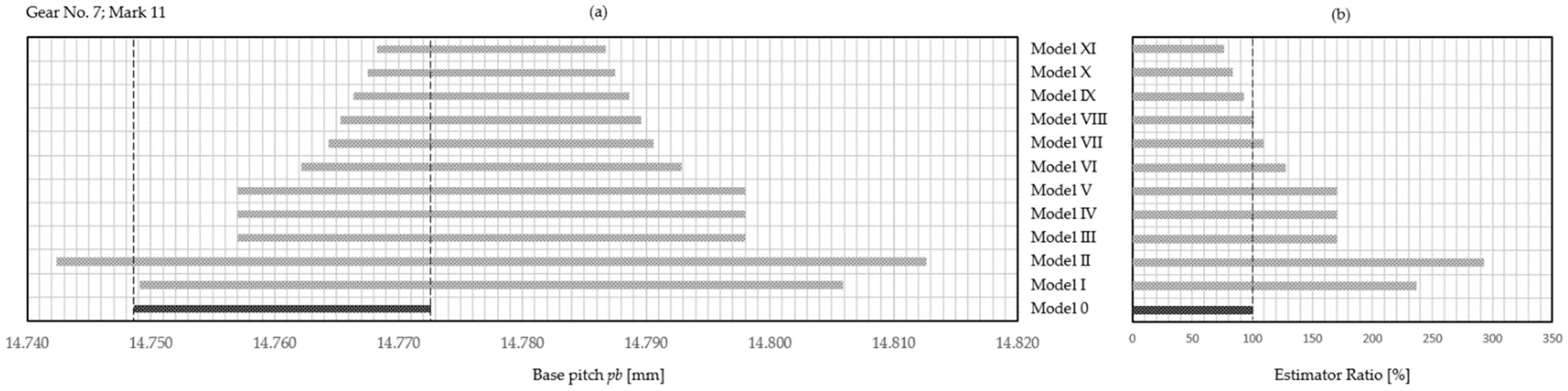 Applsci 14 06090 g012