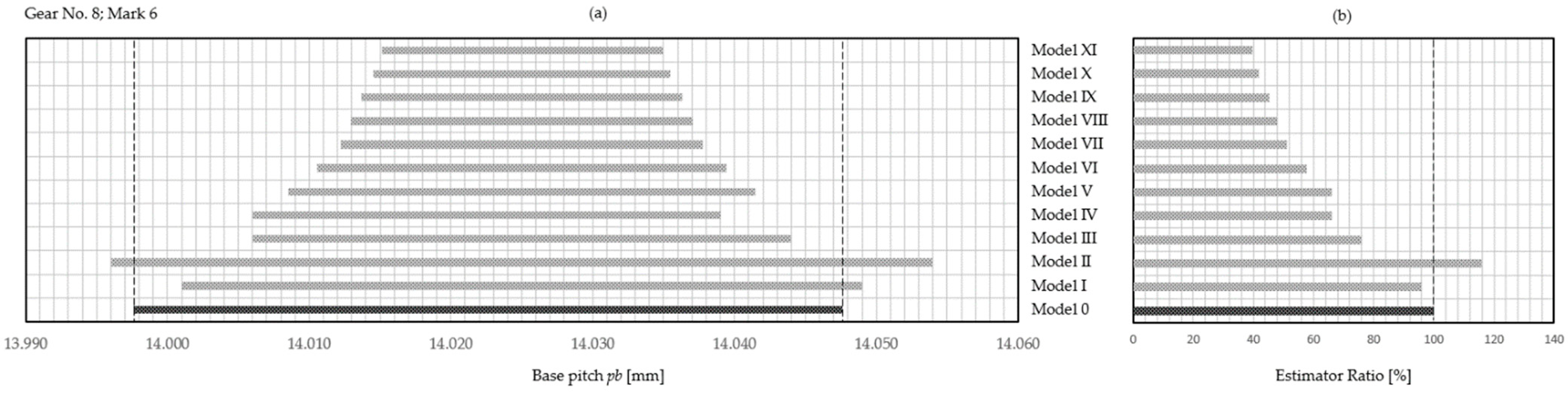 Applsci 14 06090 g013