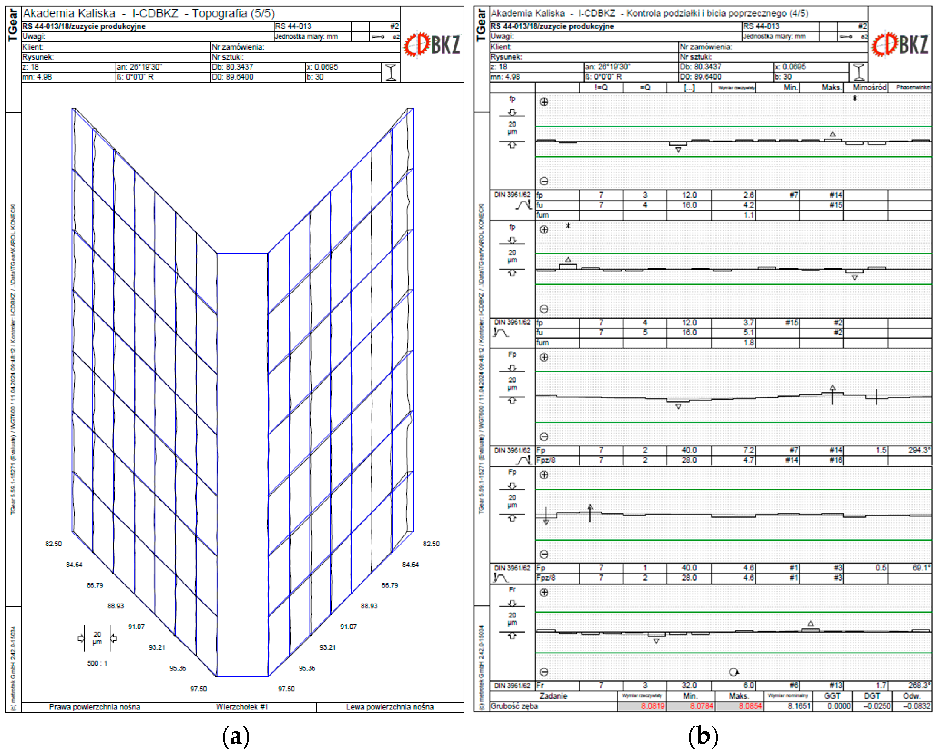 Applsci 14 06090 g014