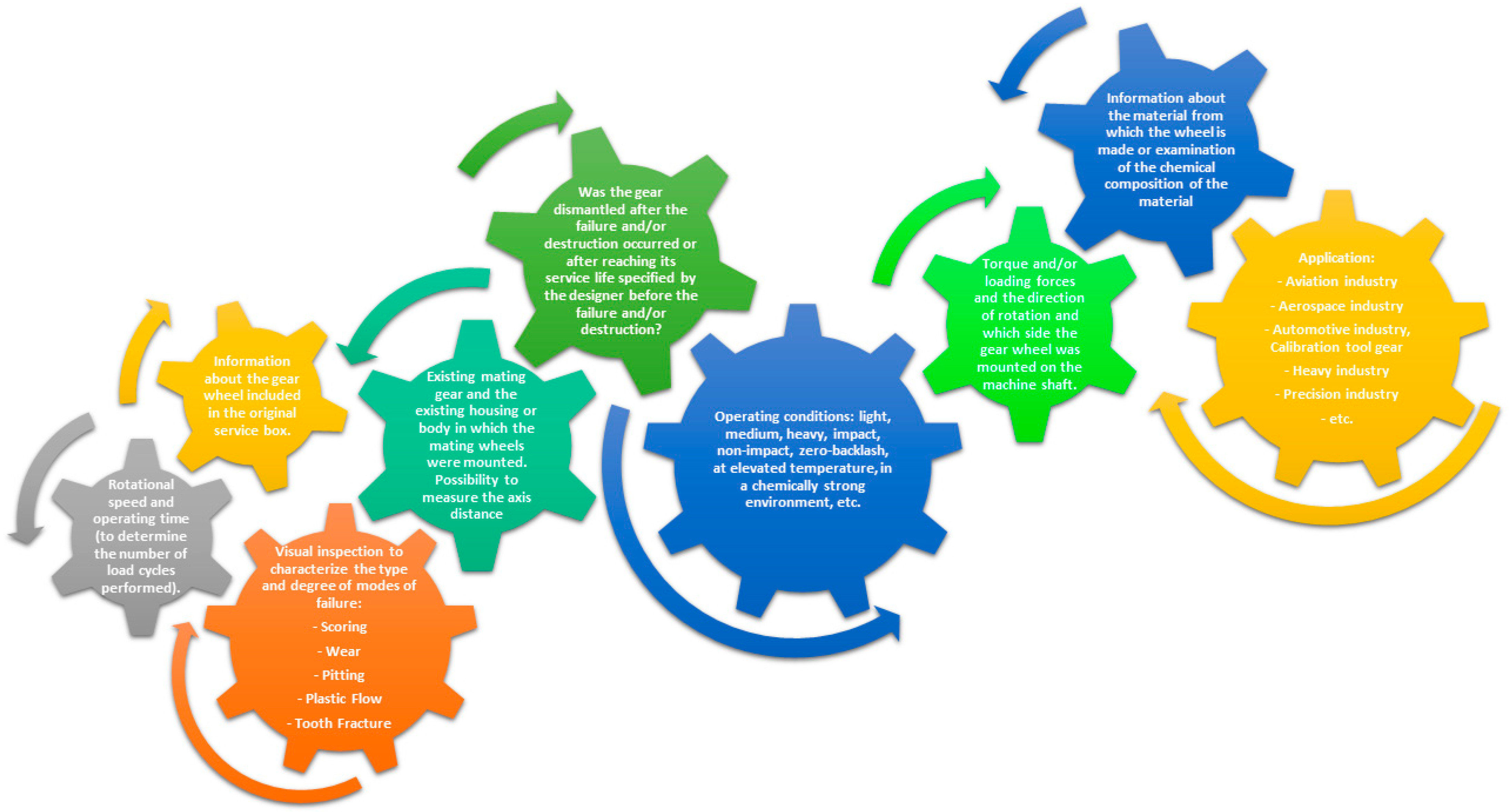 Applsci 14 06090 g015