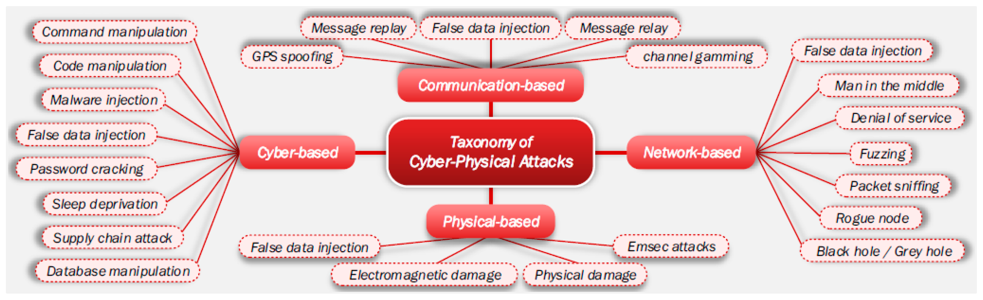 Applsci 14 06121 g003