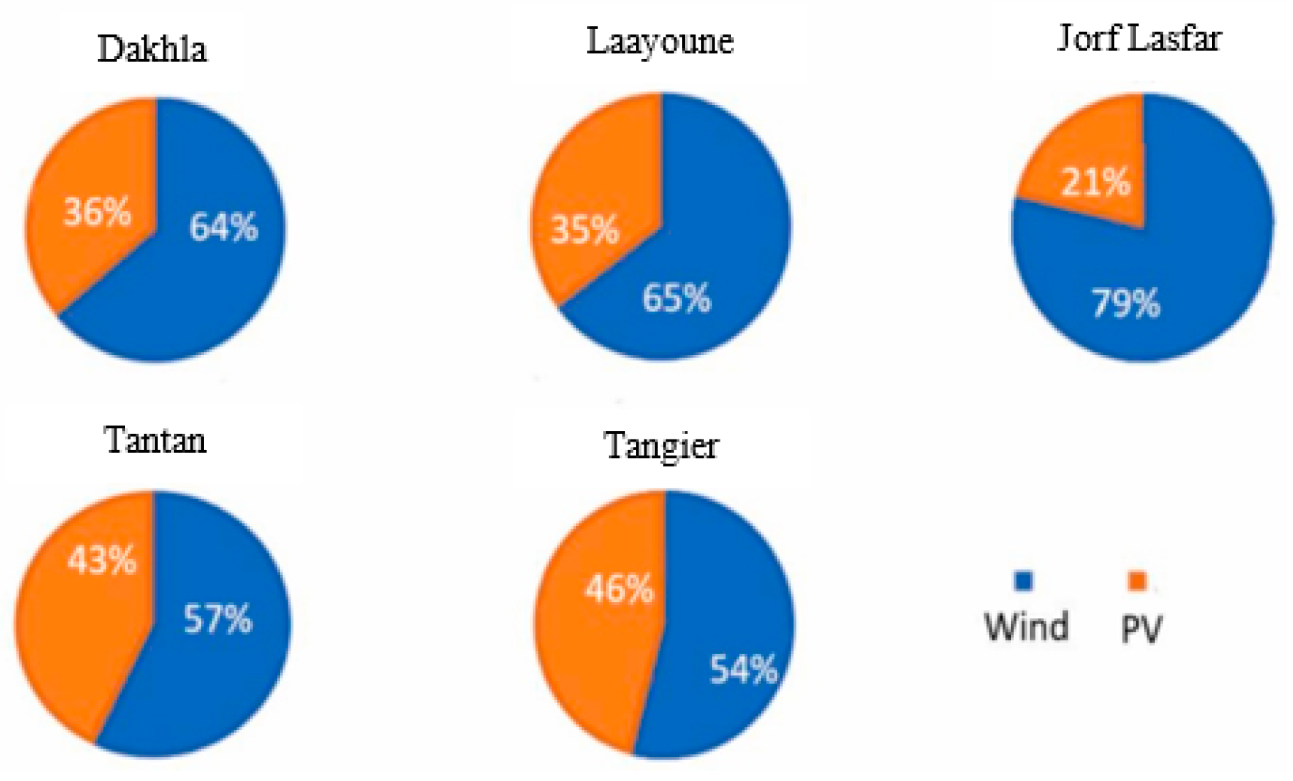 Applsci 14 06121 g009