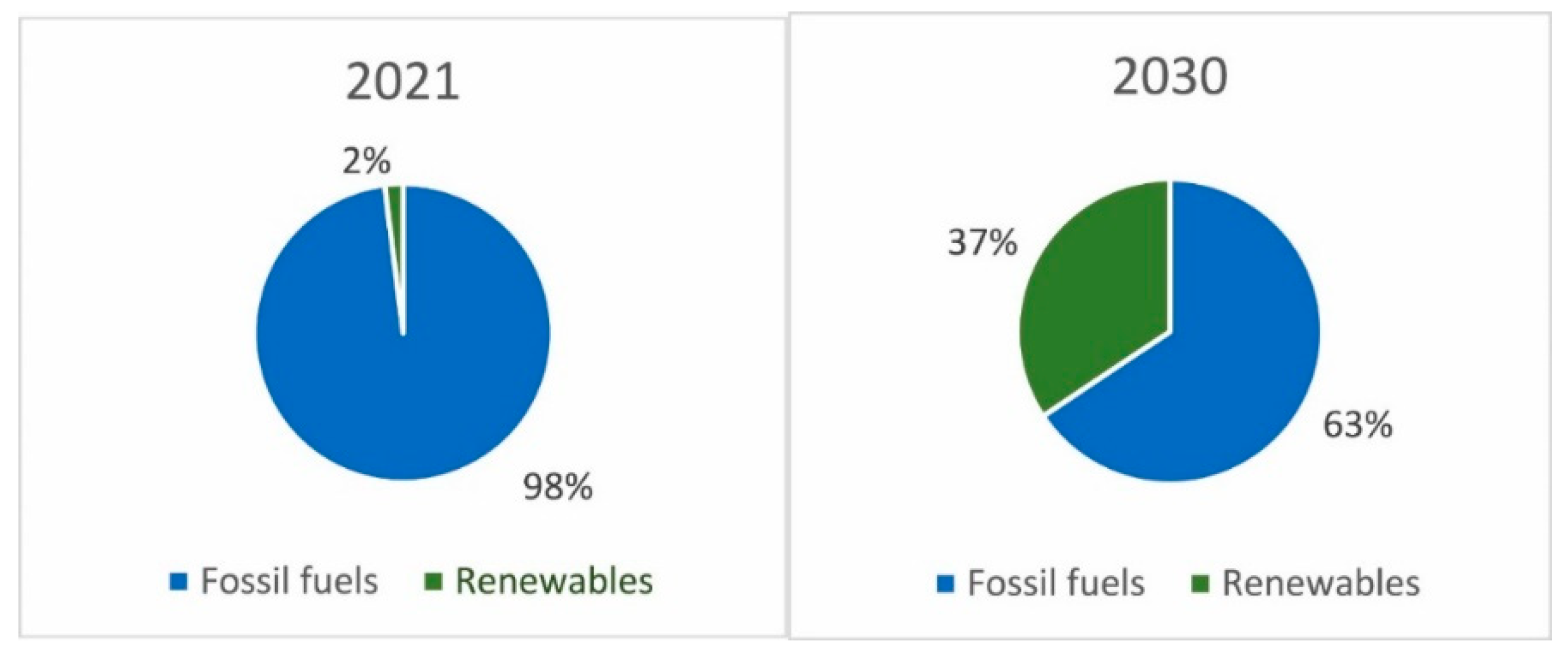 Applsci 14 06121 g012