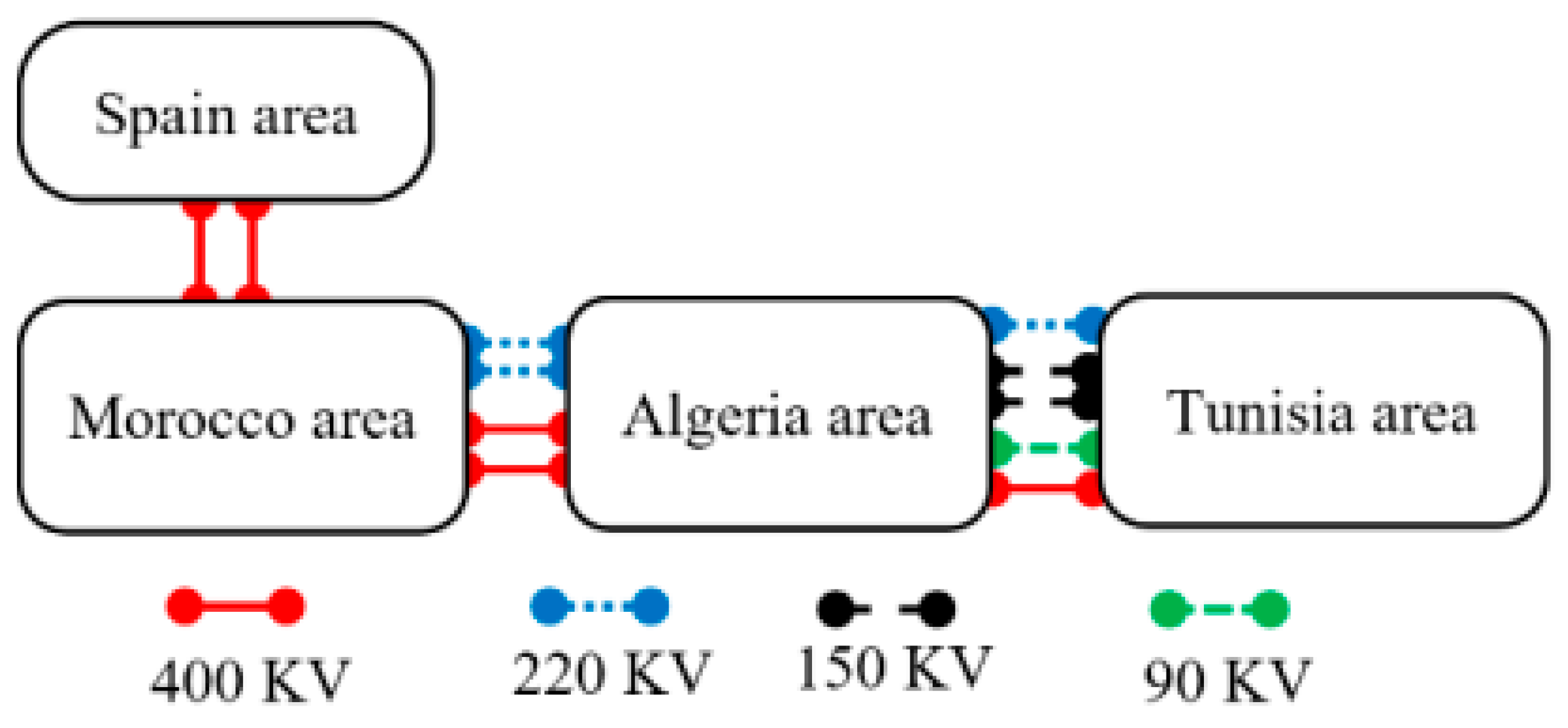 Applsci 14 06121 g013