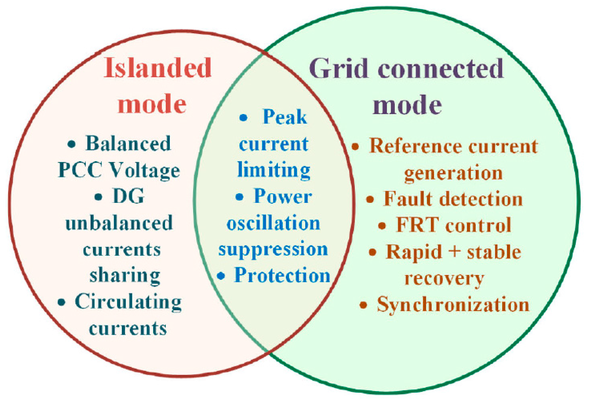 Applsci 14 06121 g015