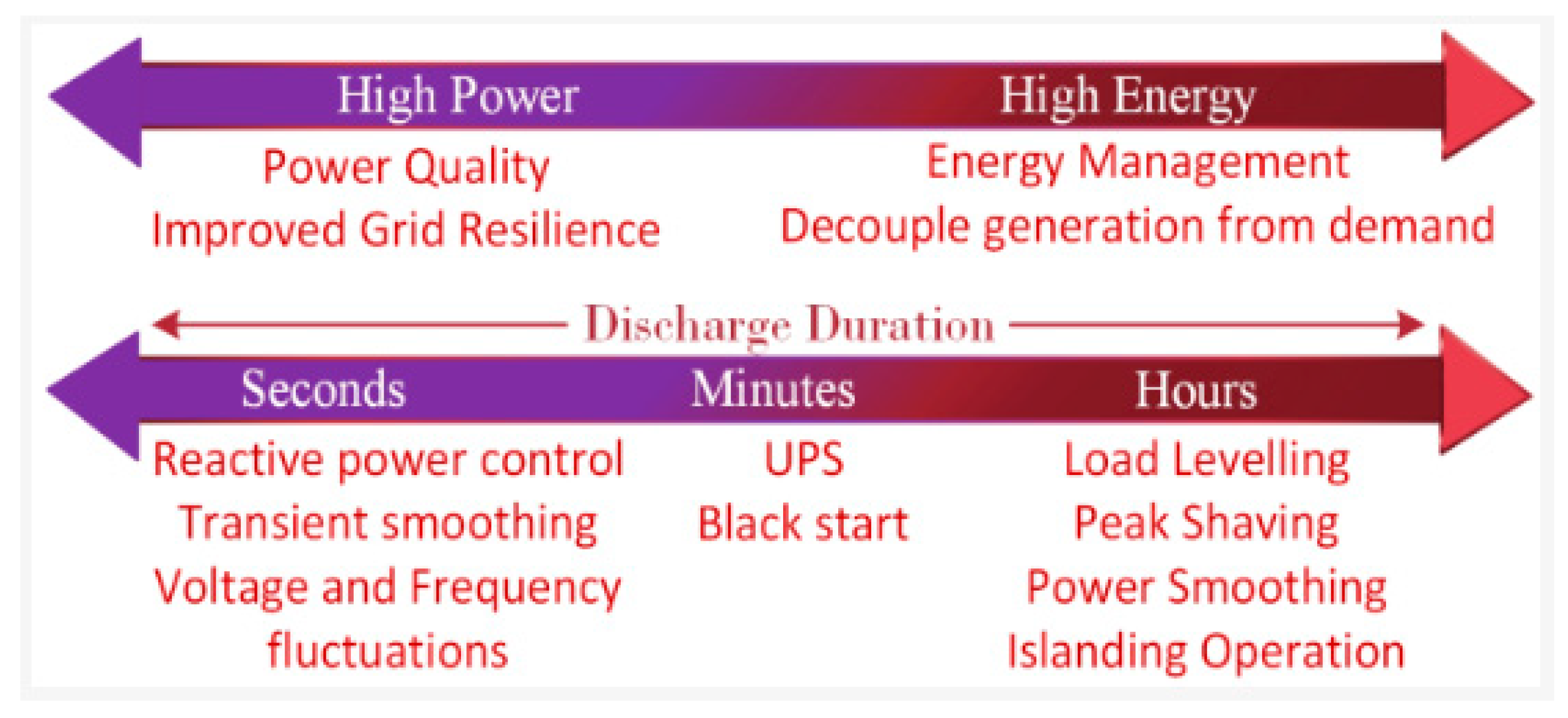Applsci 14 06121 g016