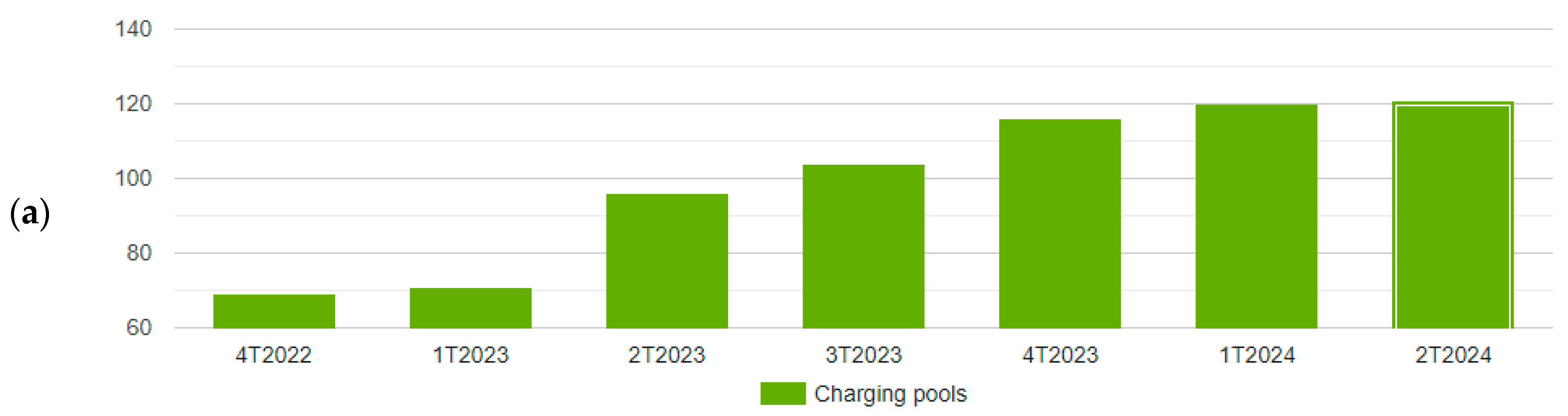 Applsci 14 06121 g018a