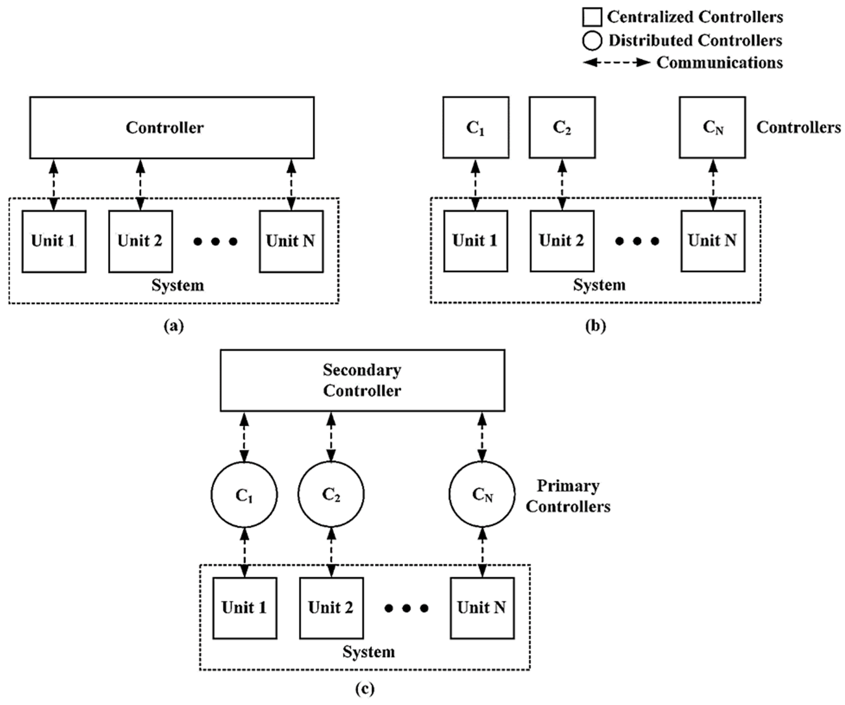 Applsci 14 06121 g020