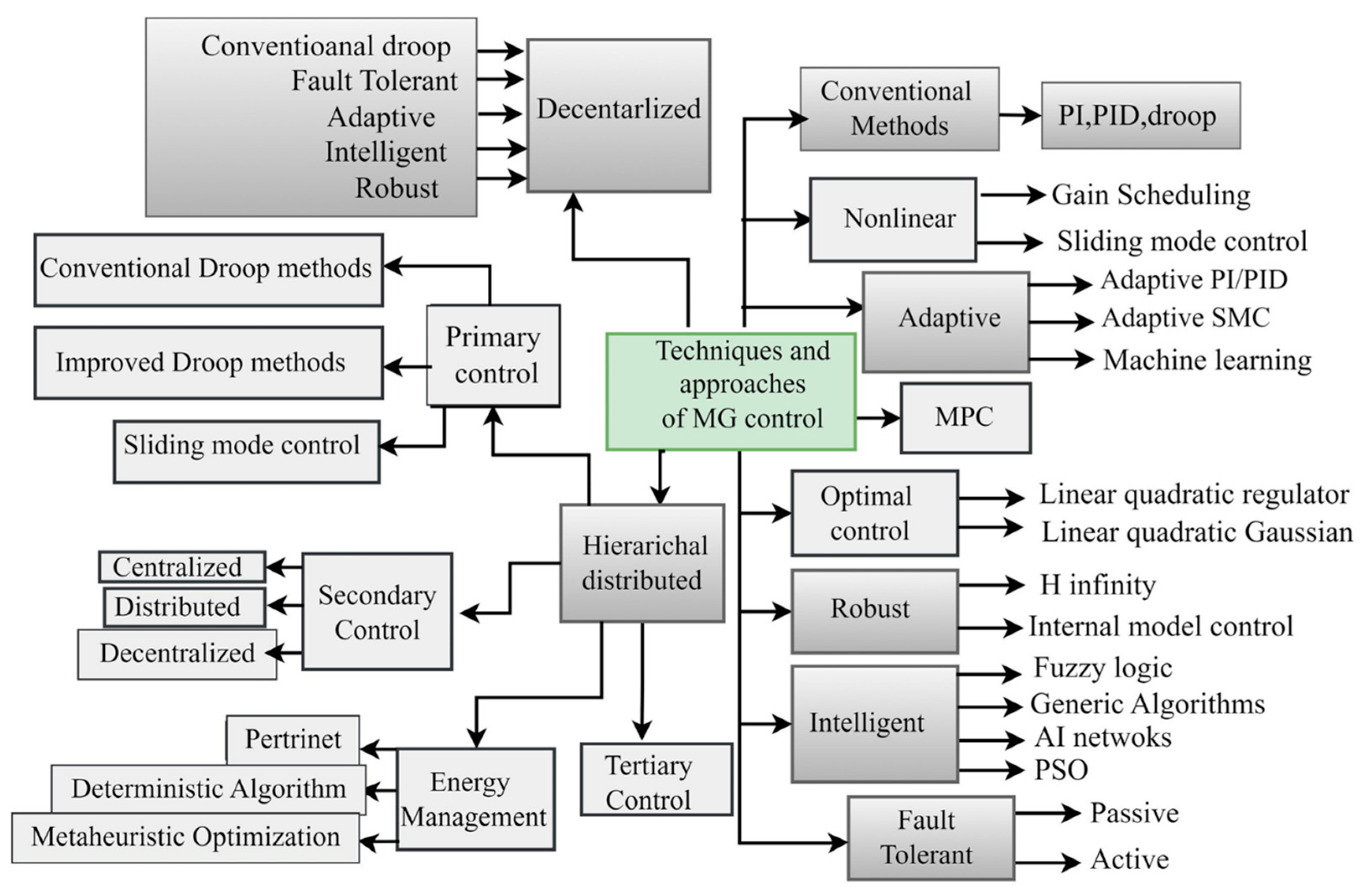 Applsci 14 06121 g023