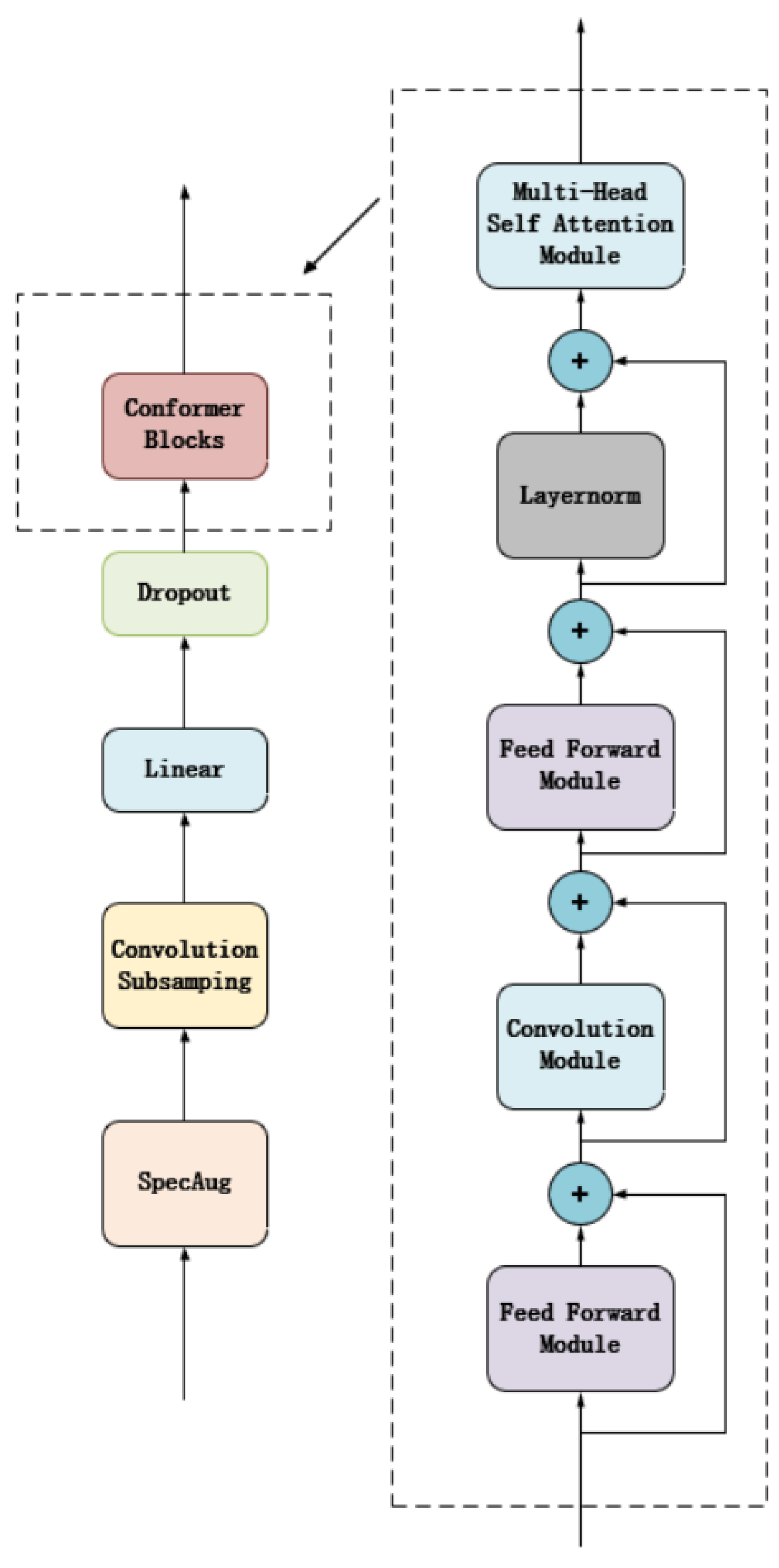 Applsci 14 06139 g001