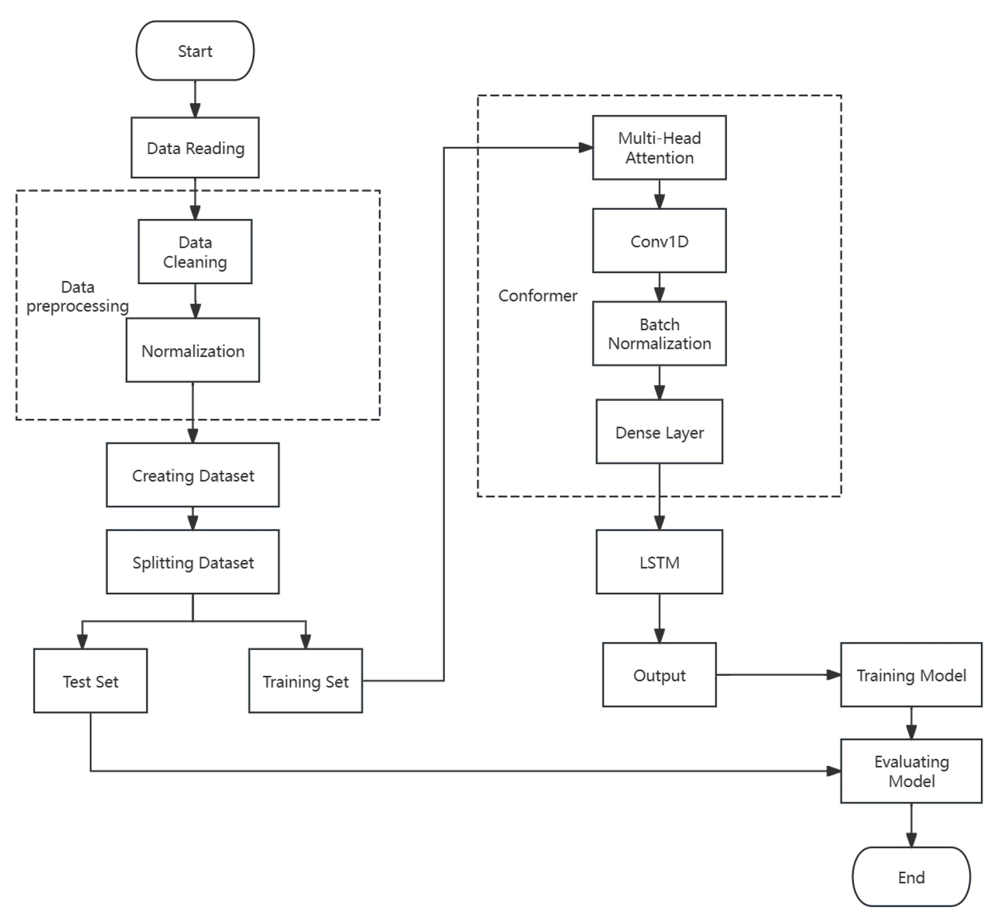 Applsci 14 06139 g003