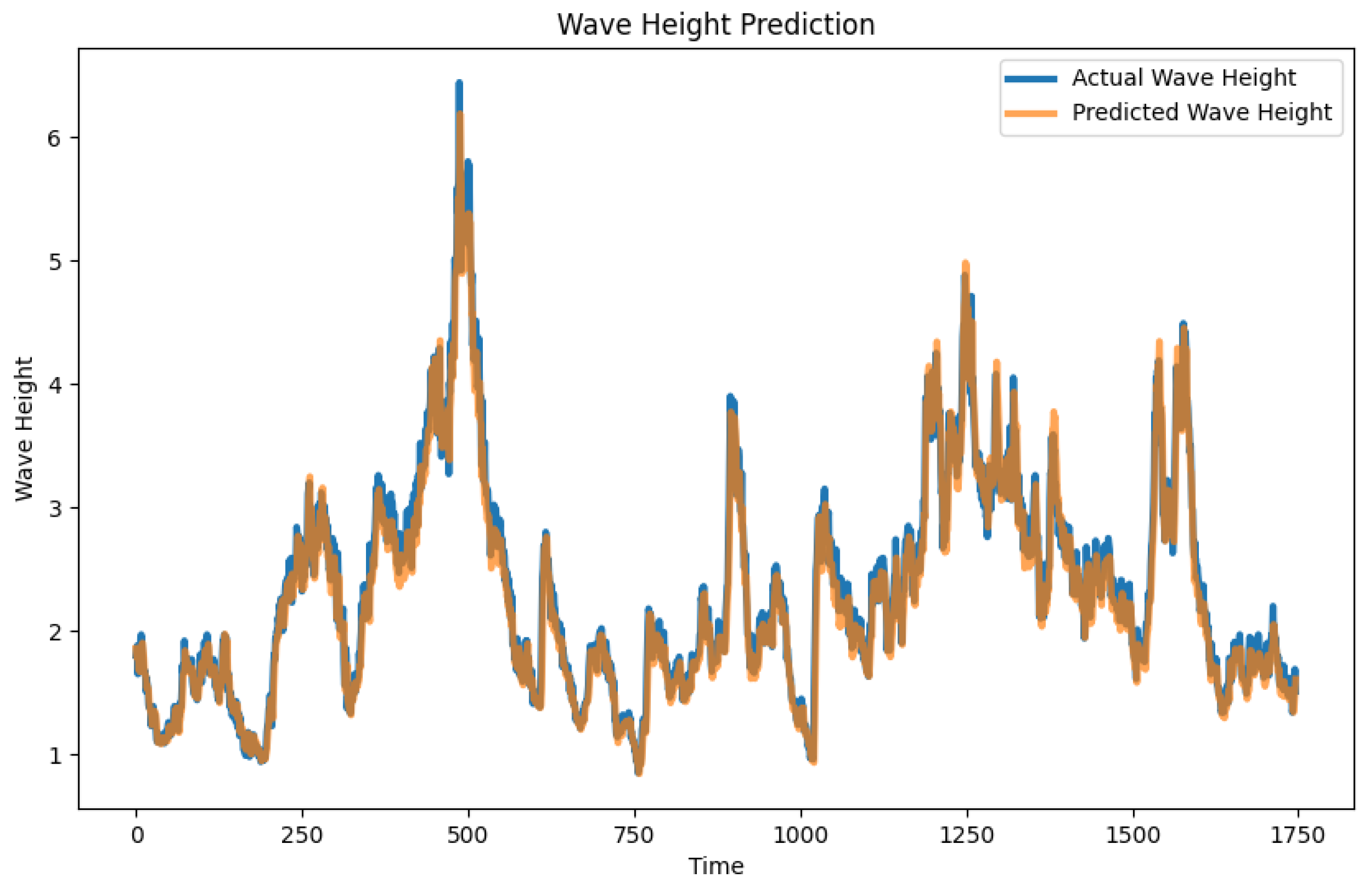 Applsci 14 06139 g006
