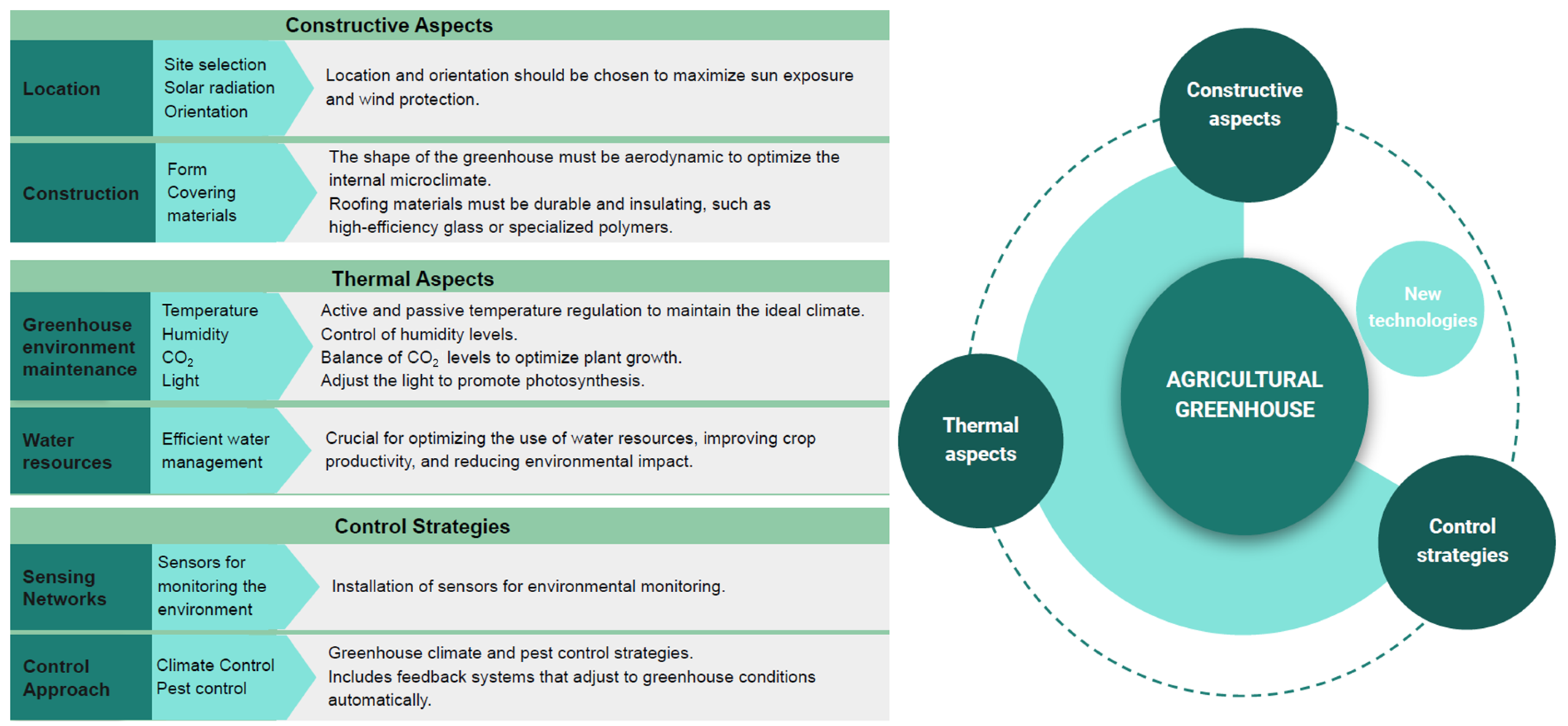 Applsci 14 06158 g001