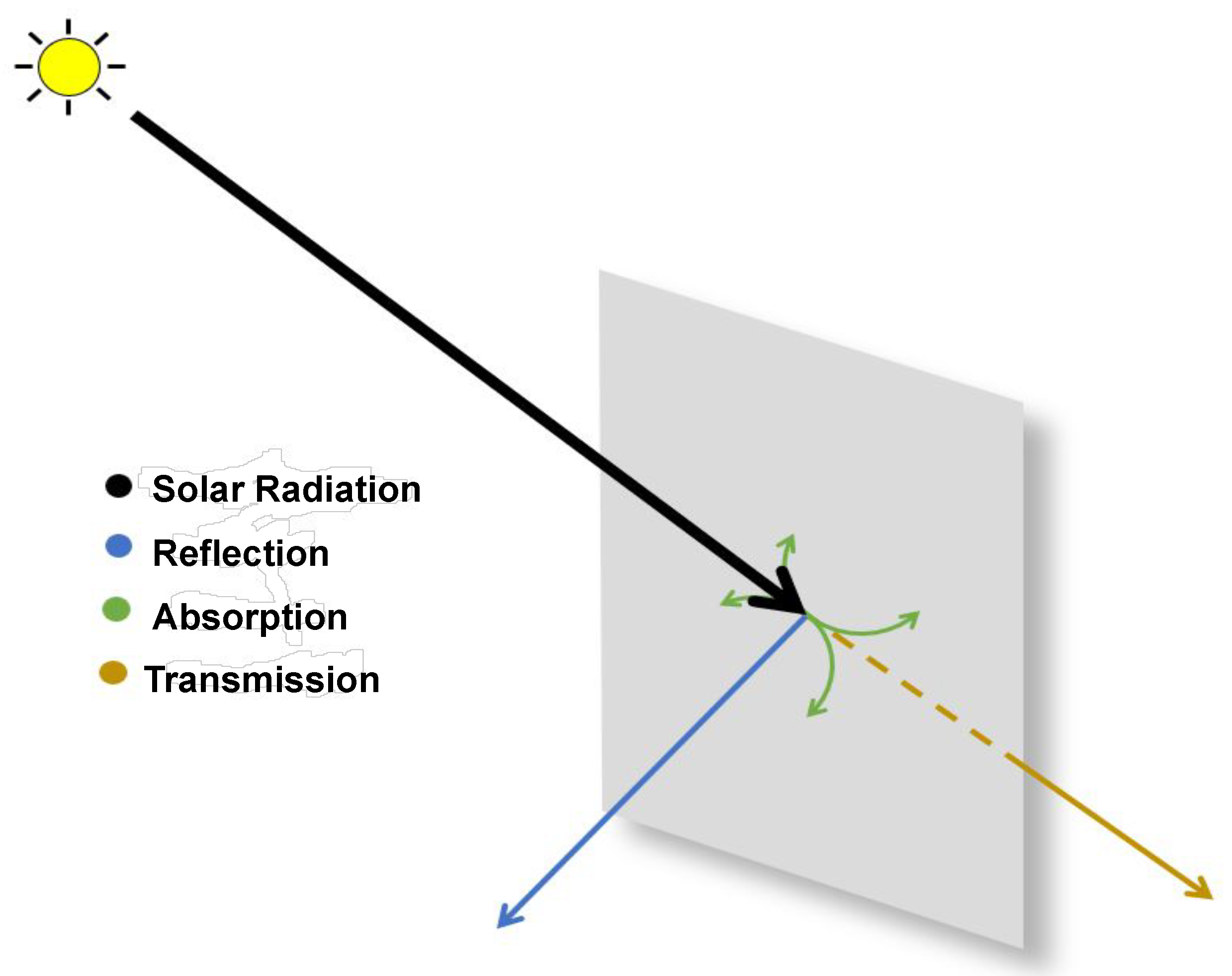 Applsci 14 06158 g005