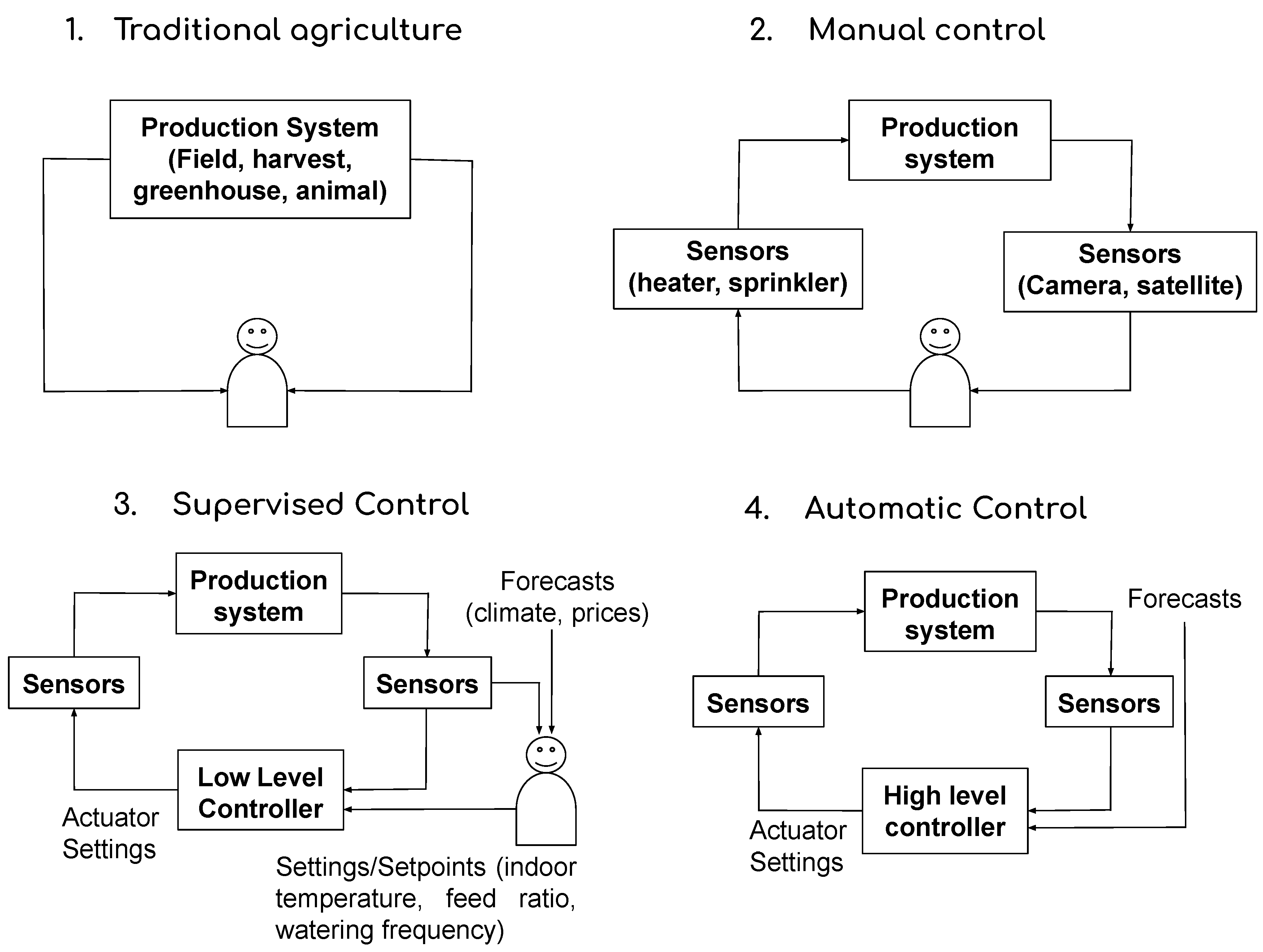 Applsci 14 06158 g011