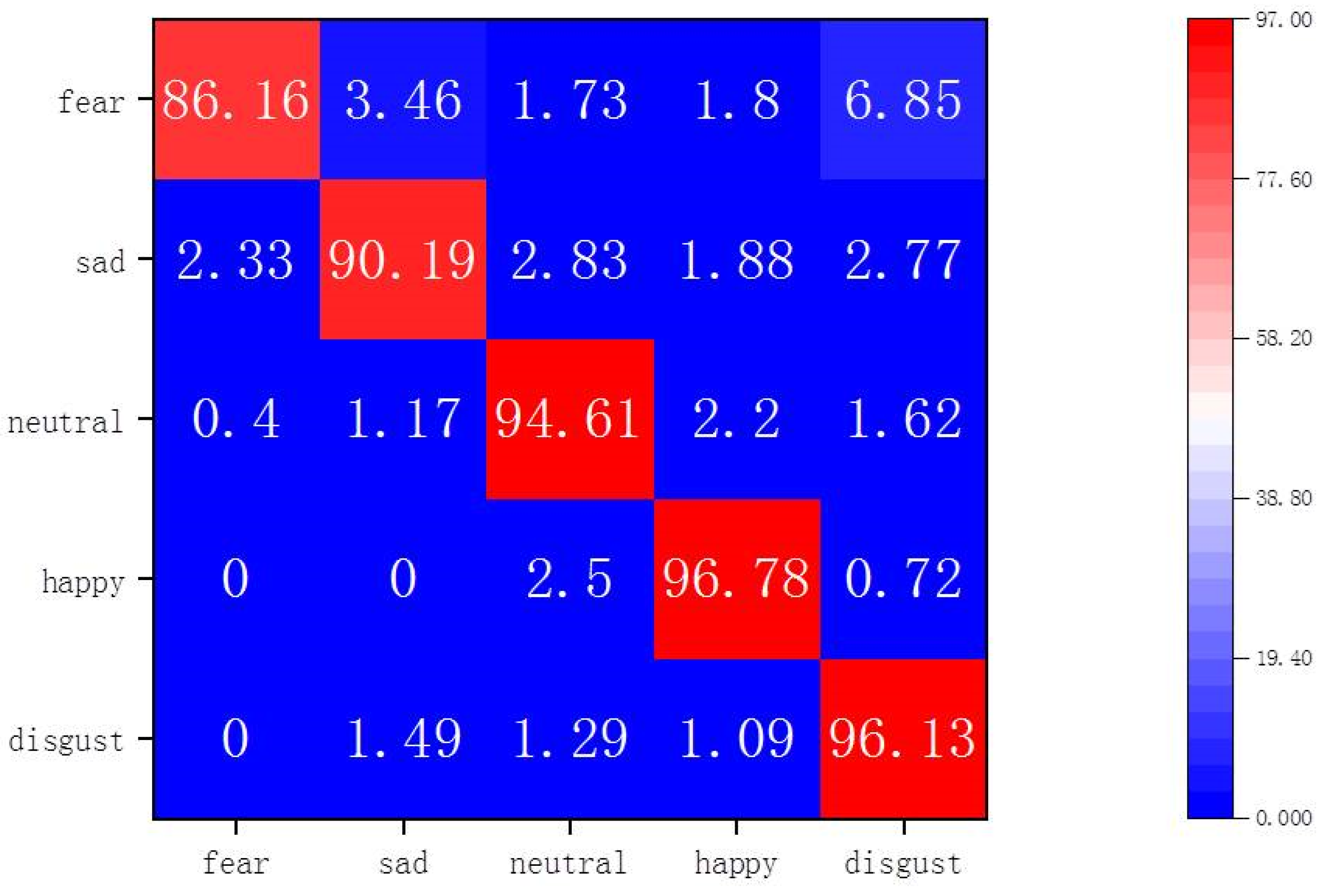 Applsci 14 06175 g006