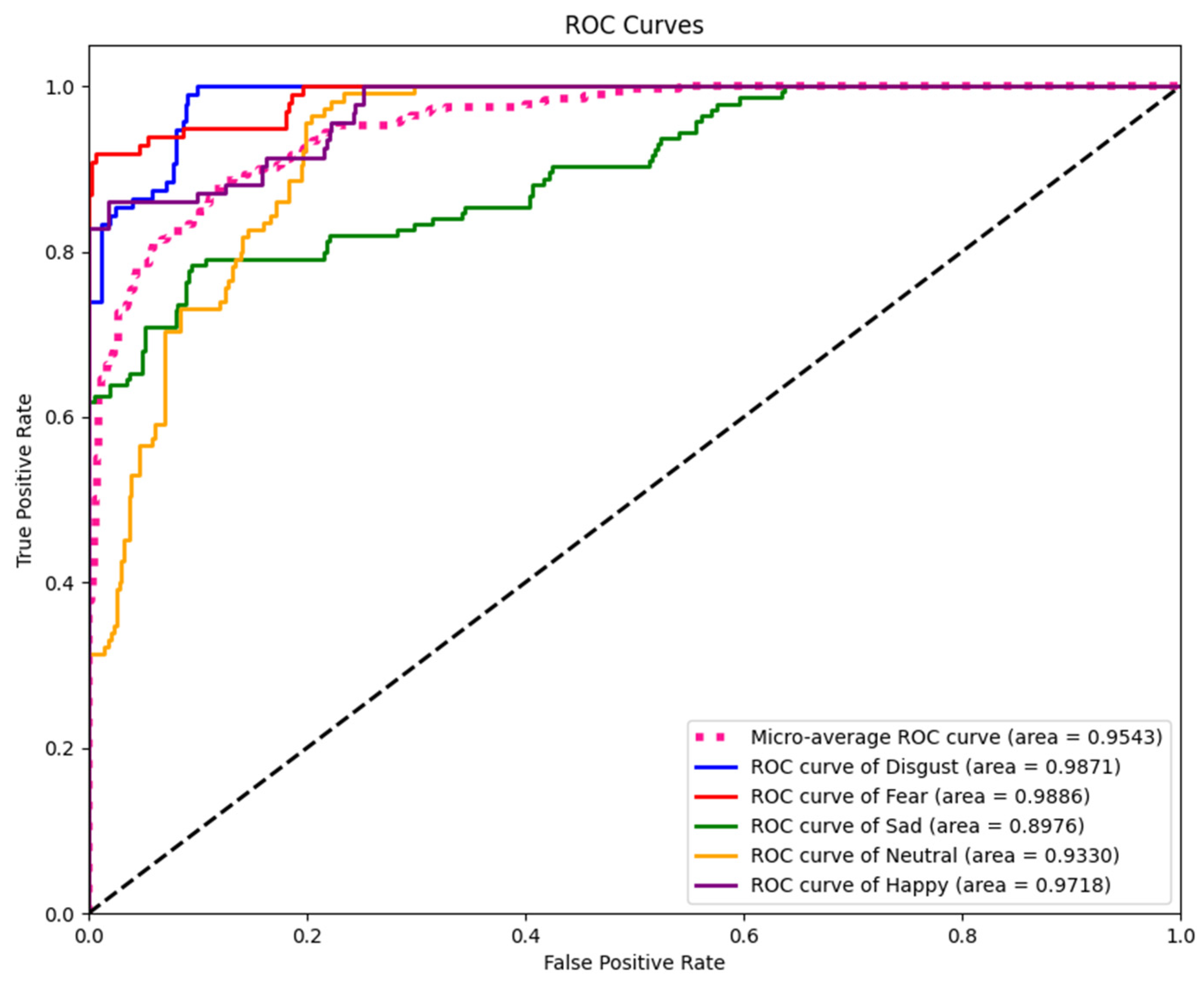 Applsci 14 06175 g008