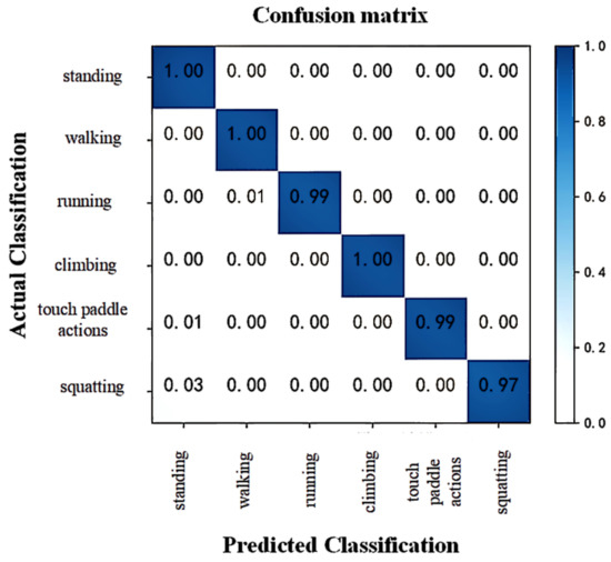 Applsci 14 06182 g012