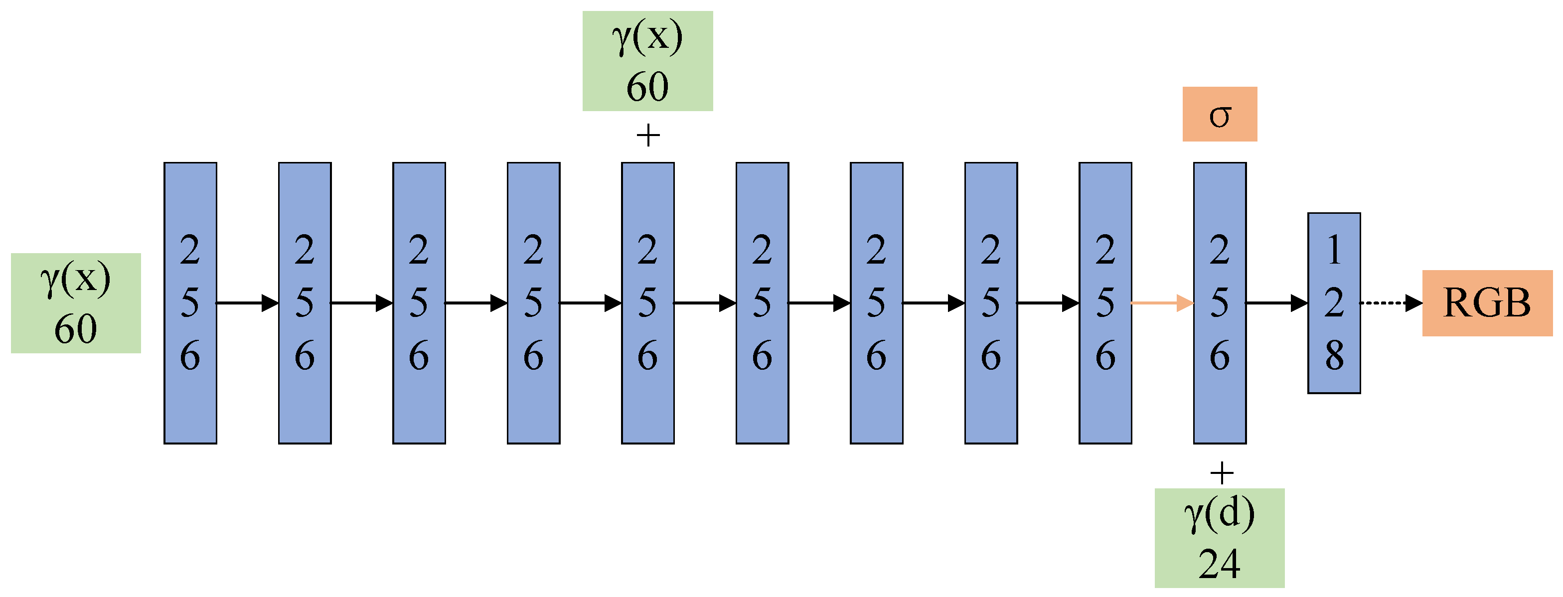 Applsci 14 06184 g001