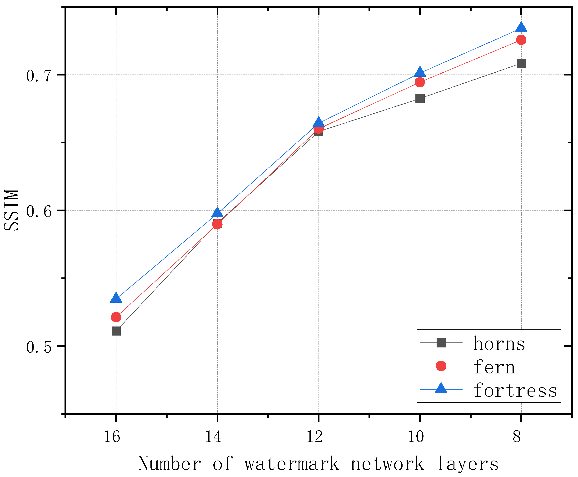 Applsci 14 06184 g009