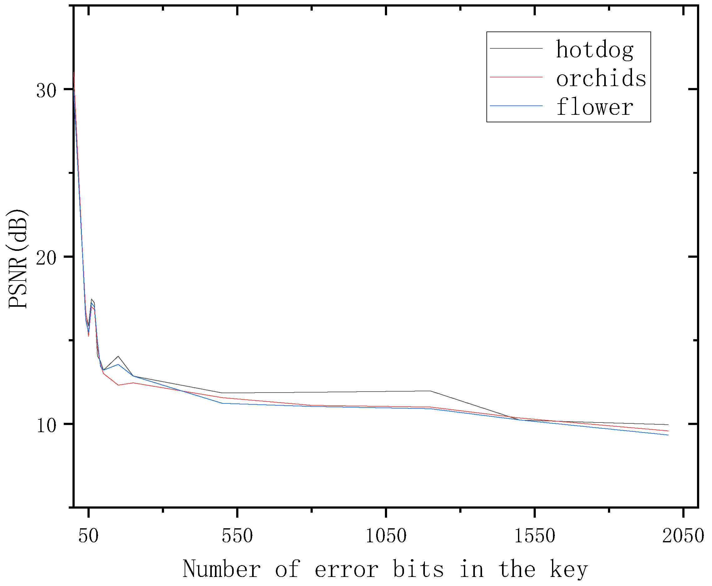 Applsci 14 06184 g015