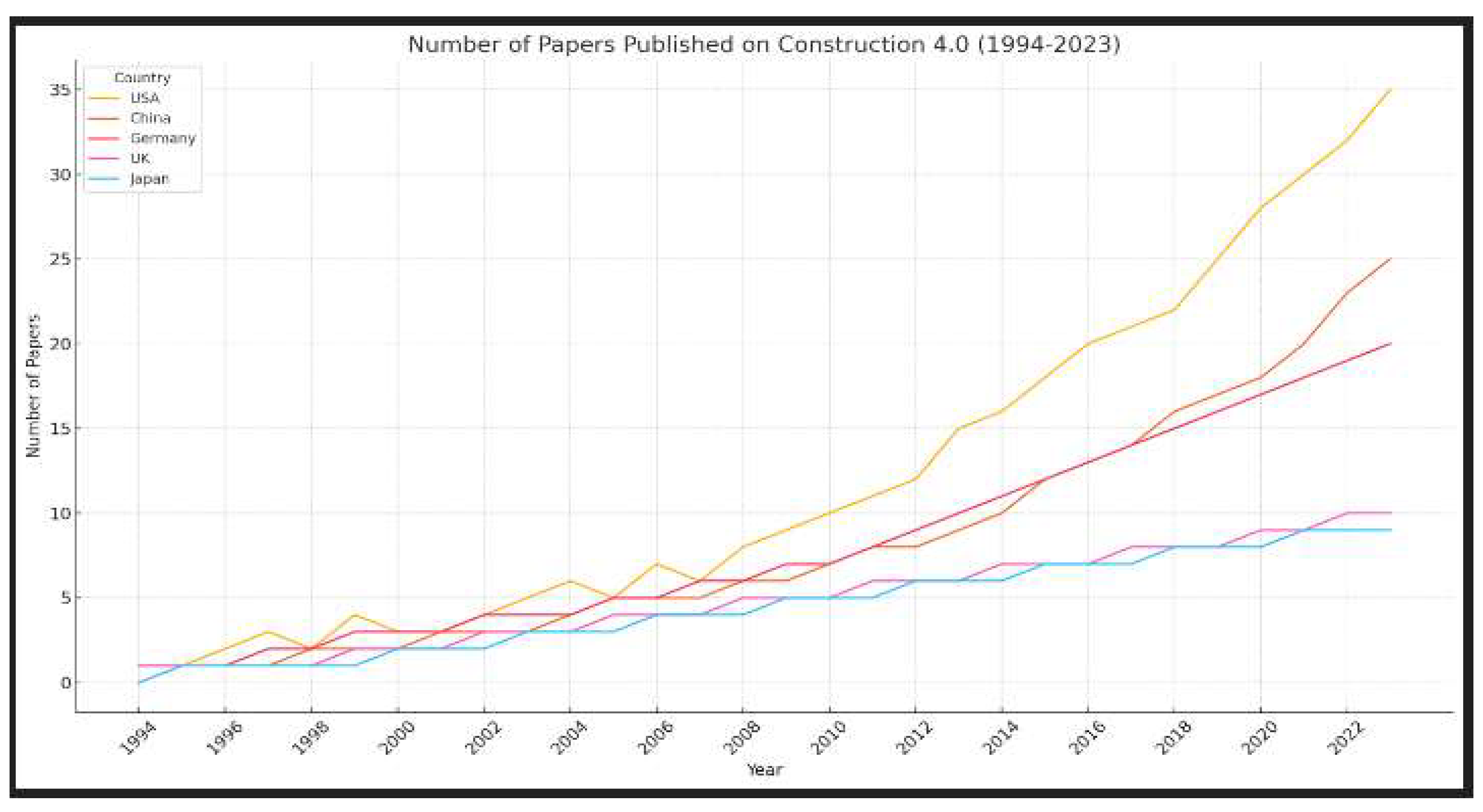Applsci 14 06197 g001