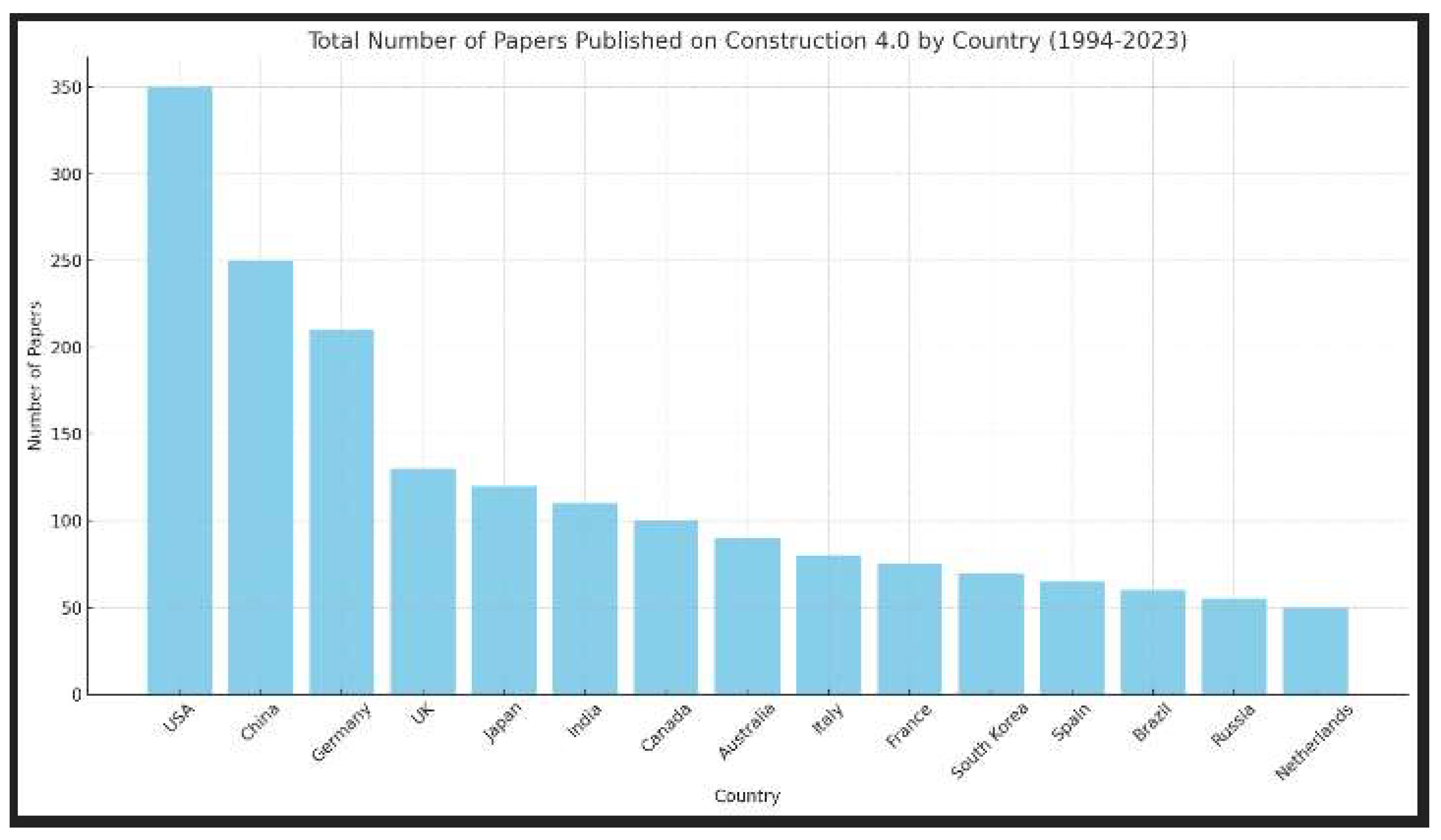 Applsci 14 06197 g002