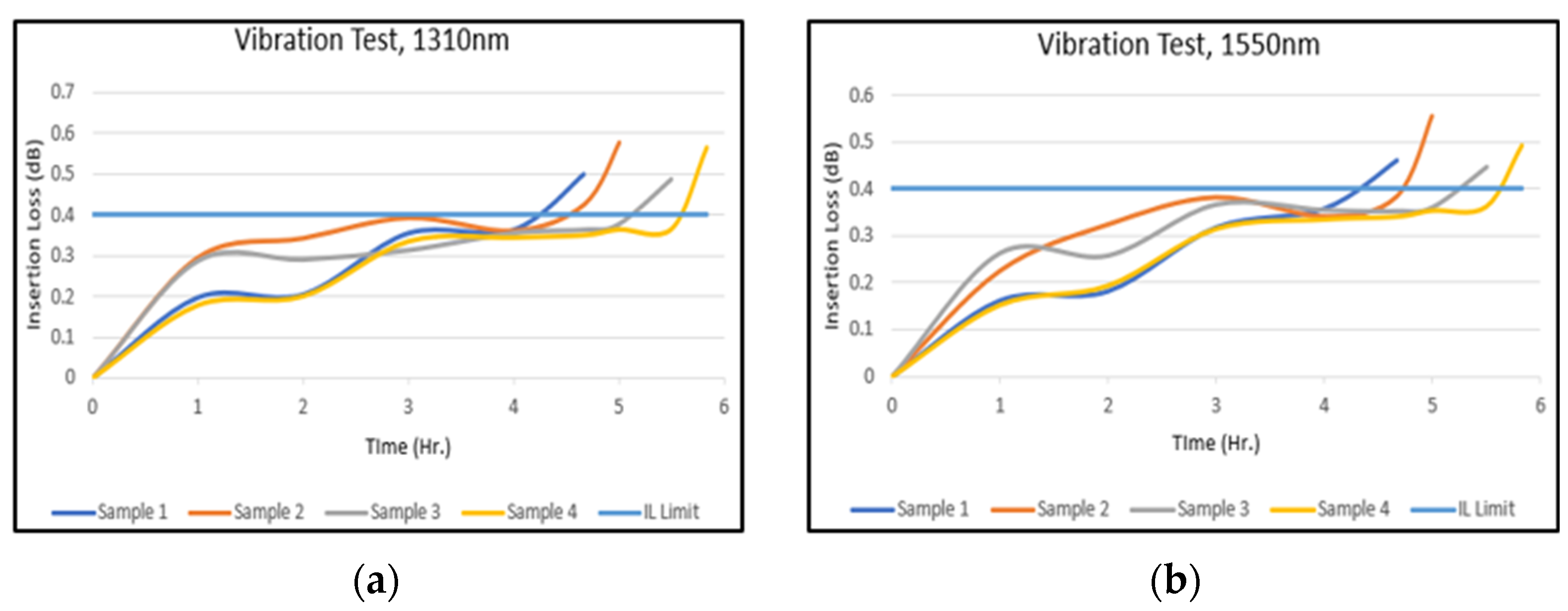 Applsci 14 06198 g005