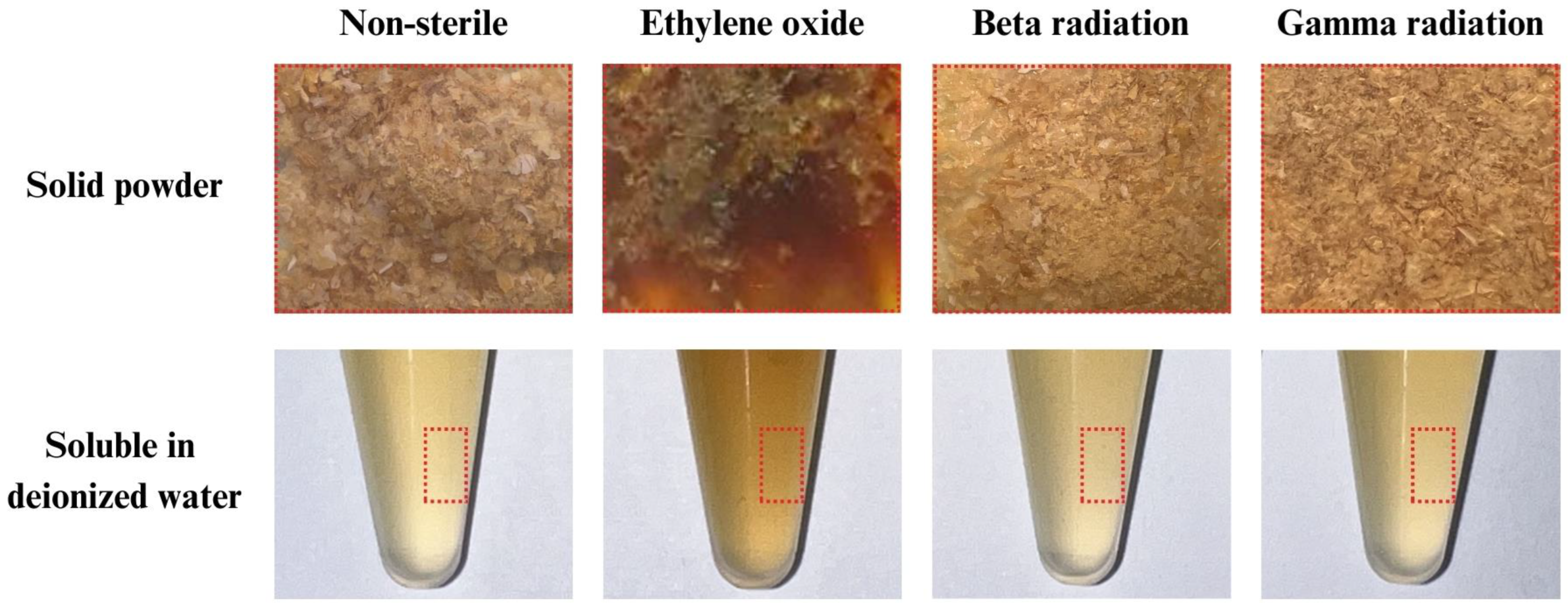 Applsci 14 06201 g002