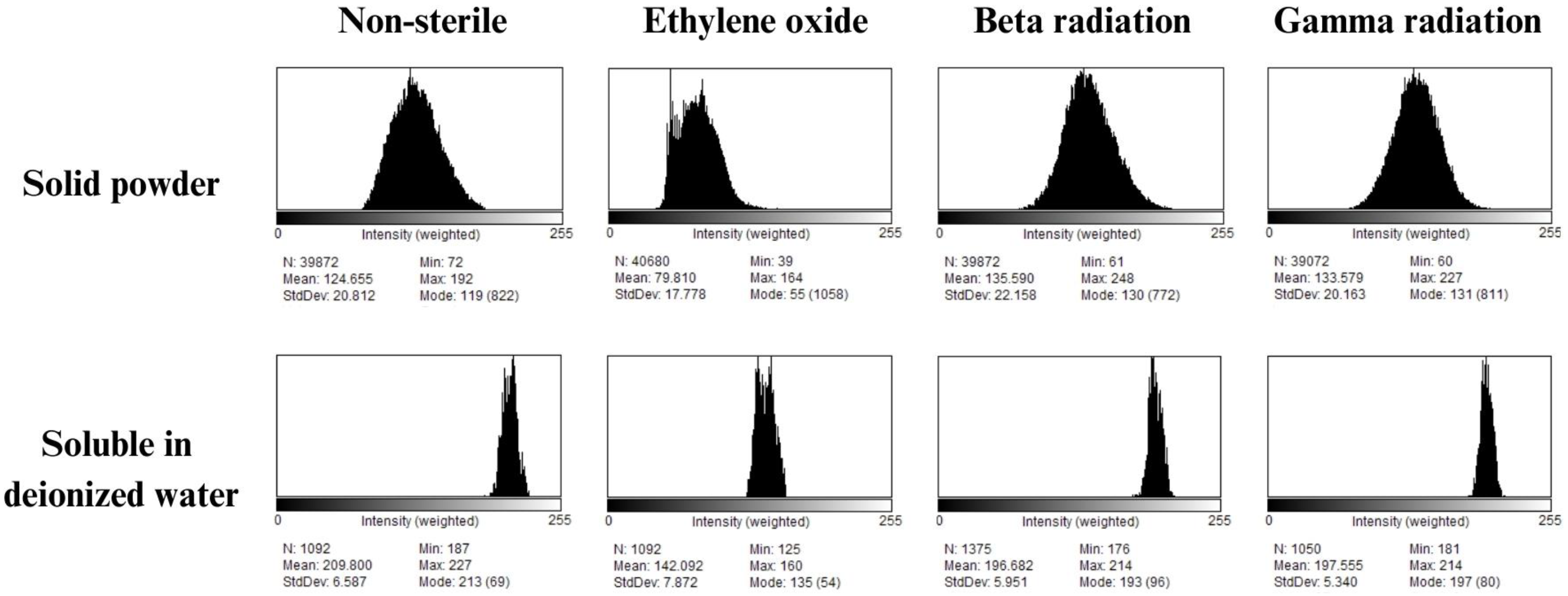 Applsci 14 06201 g003