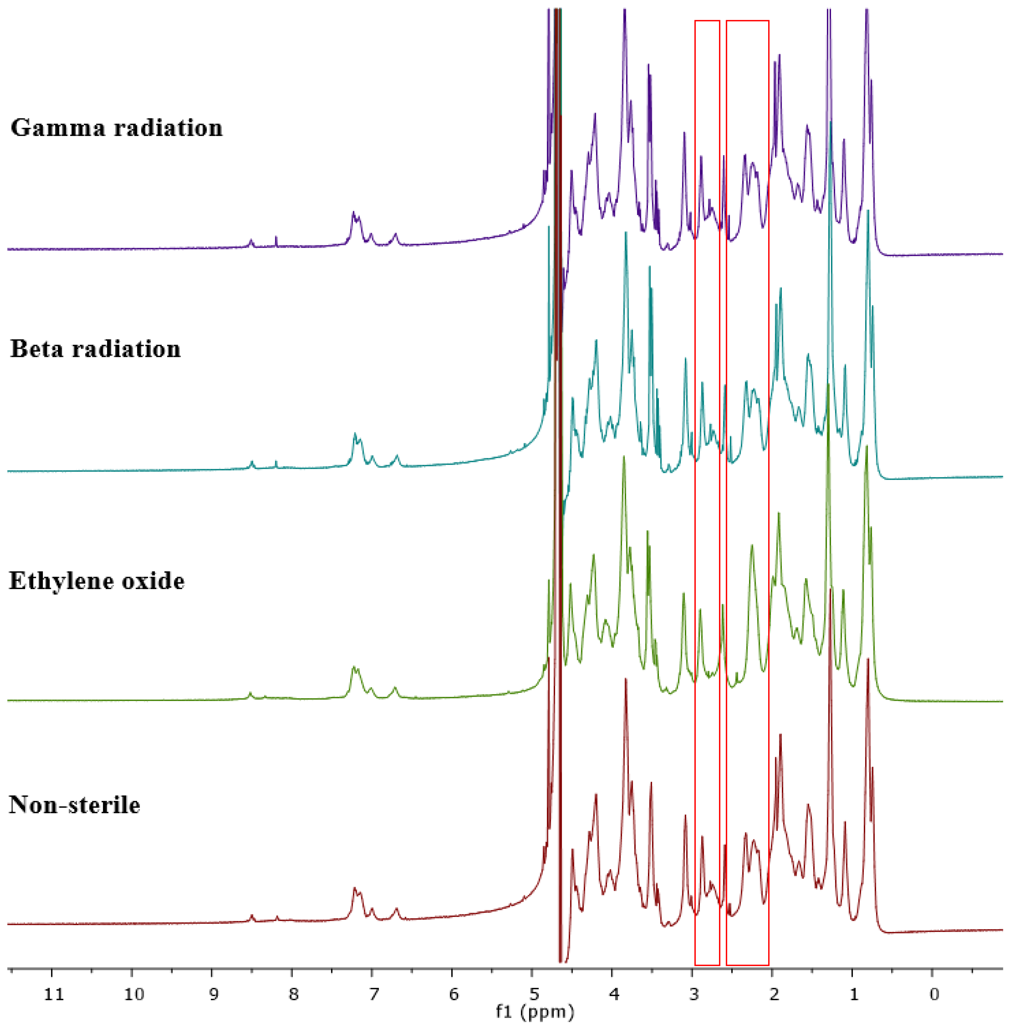 Applsci 14 06201 g004