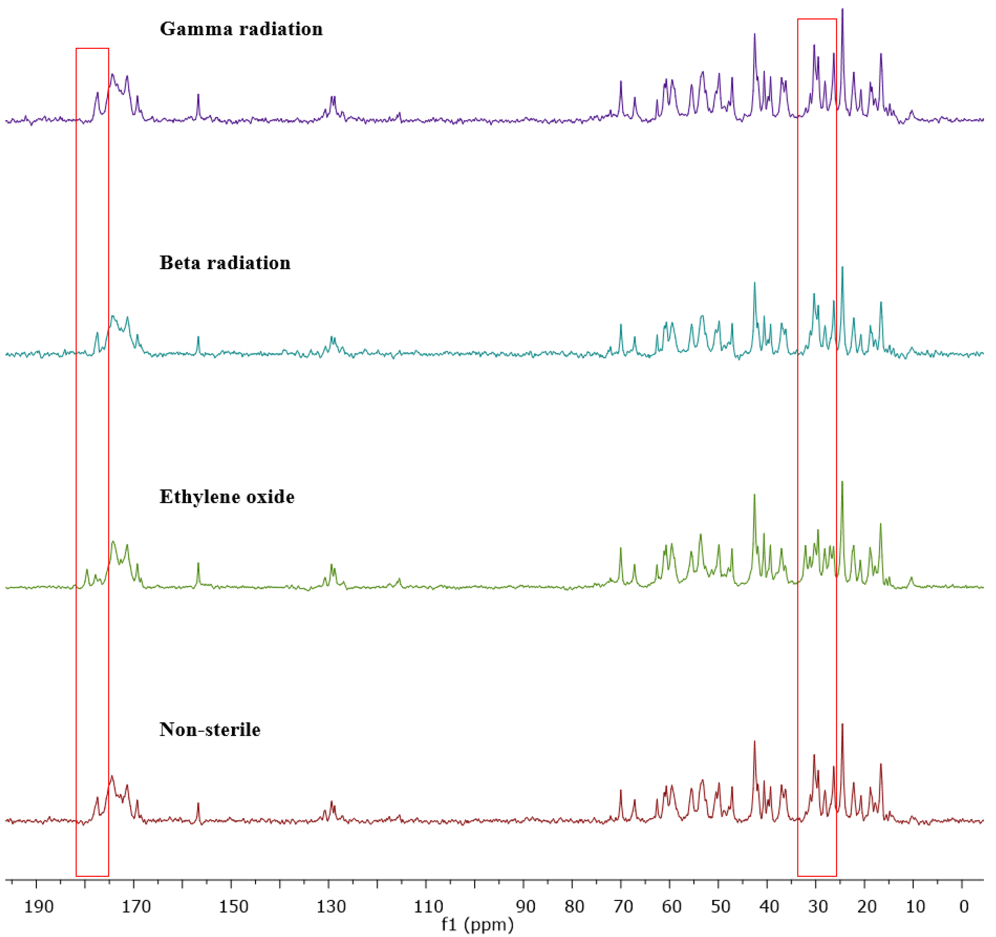 Applsci 14 06201 g005