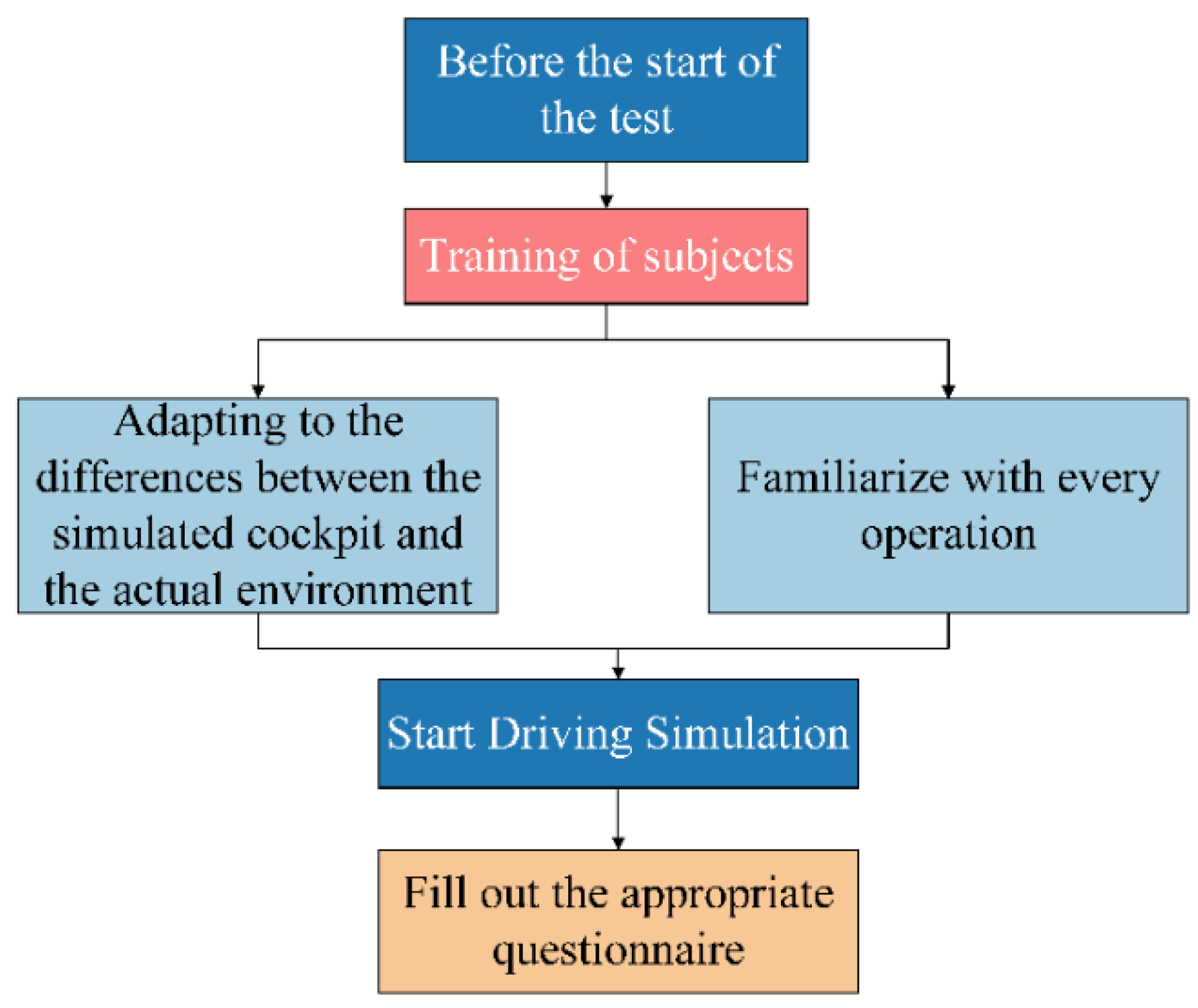 Applsci 14 06205 g009