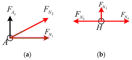Applsci 14 06215 g0a2