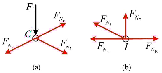 Applsci 14 06215 g0a4