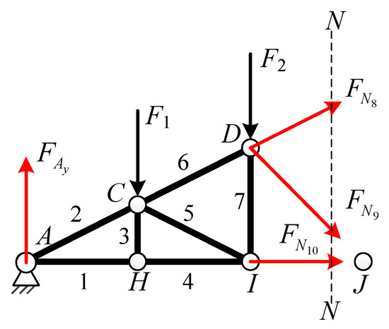 Applsci 14 06215 g0a5