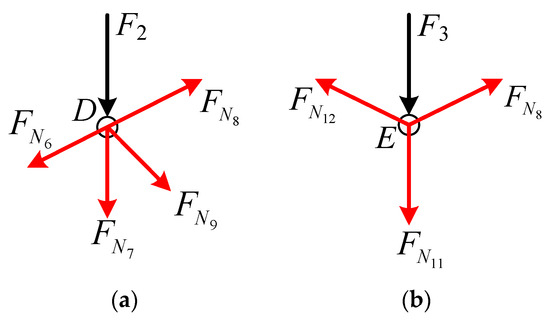 Applsci 14 06215 g0a6