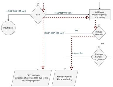 Applsci 14 06237 i002