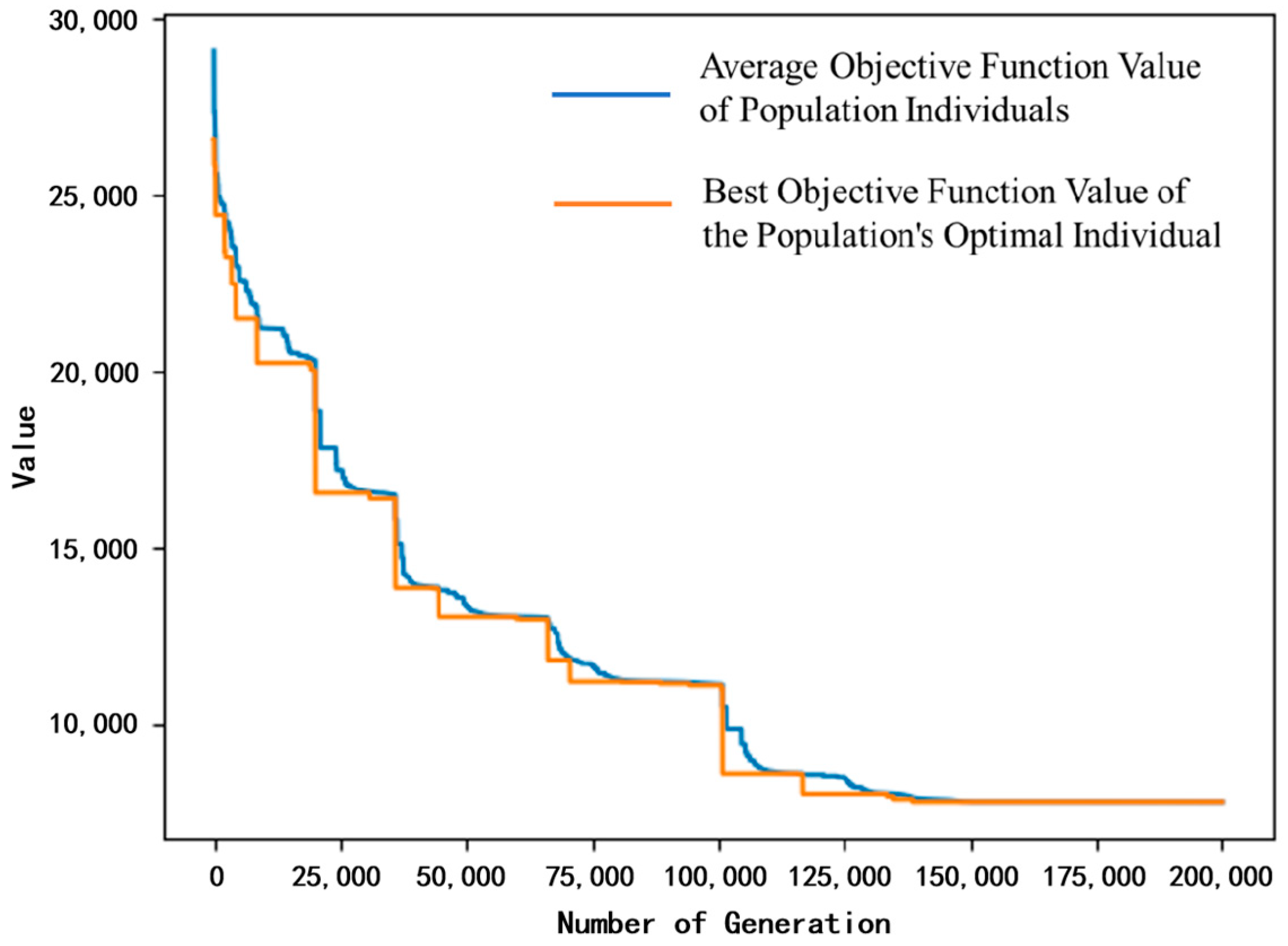 Applsci 14 06337 g002