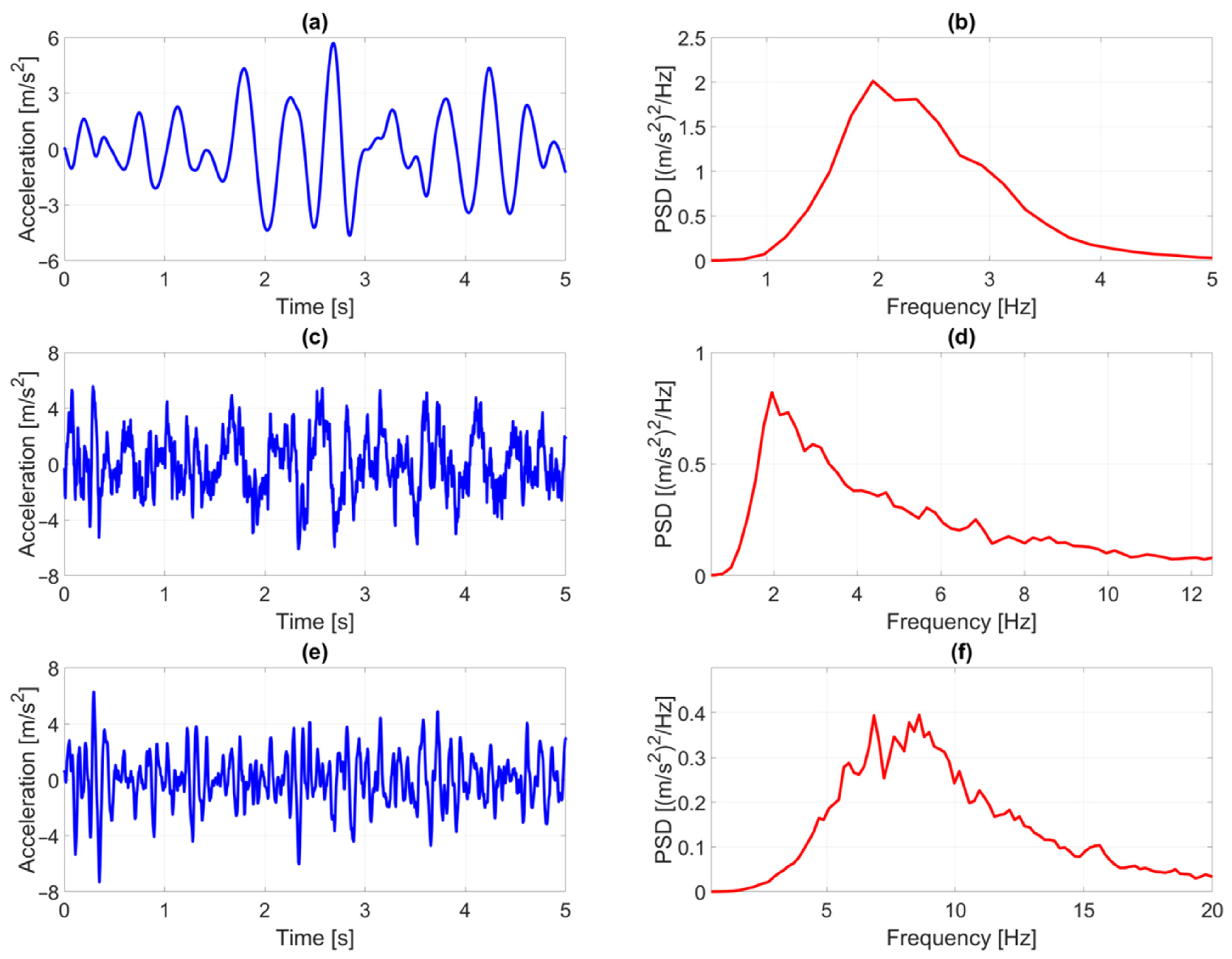 Applsci 14 06385 g013
