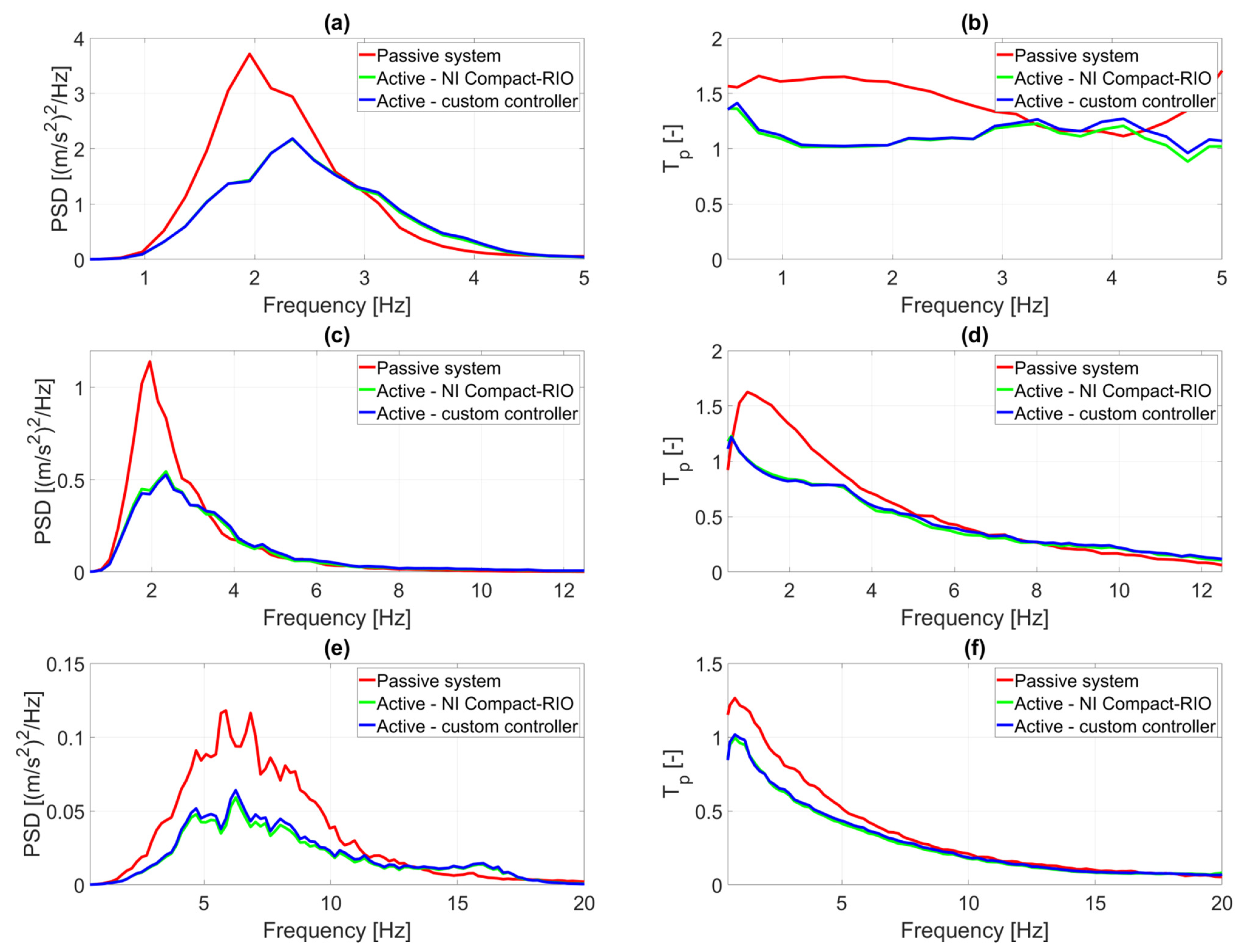 Applsci 14 06385 g015