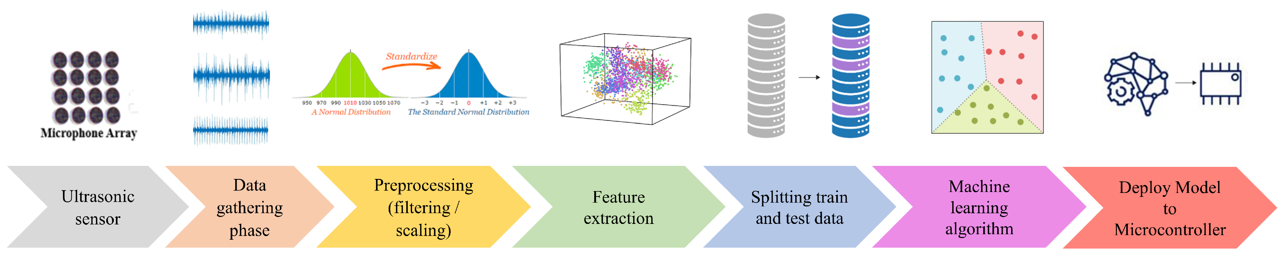 Applsci 14 06397 g001