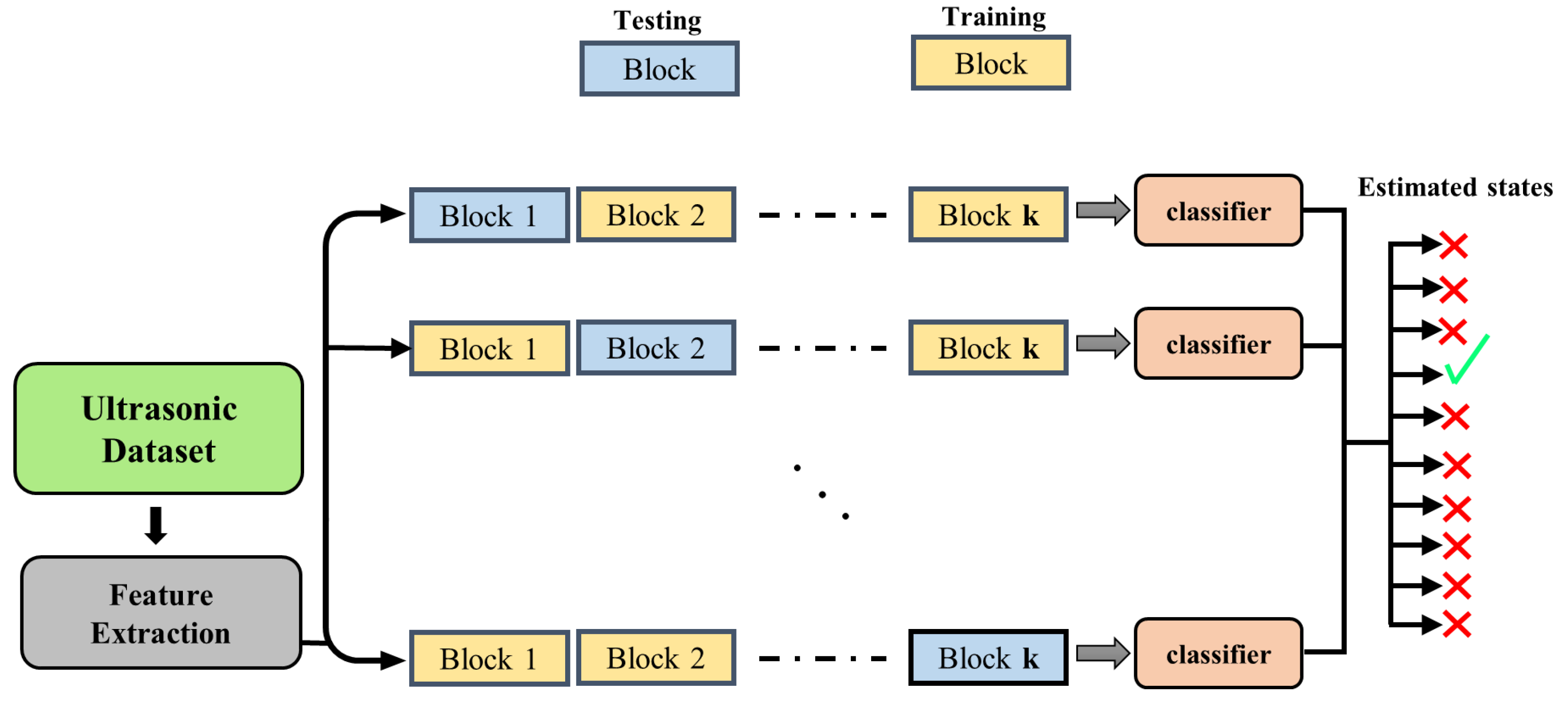 Applsci 14 06397 g005