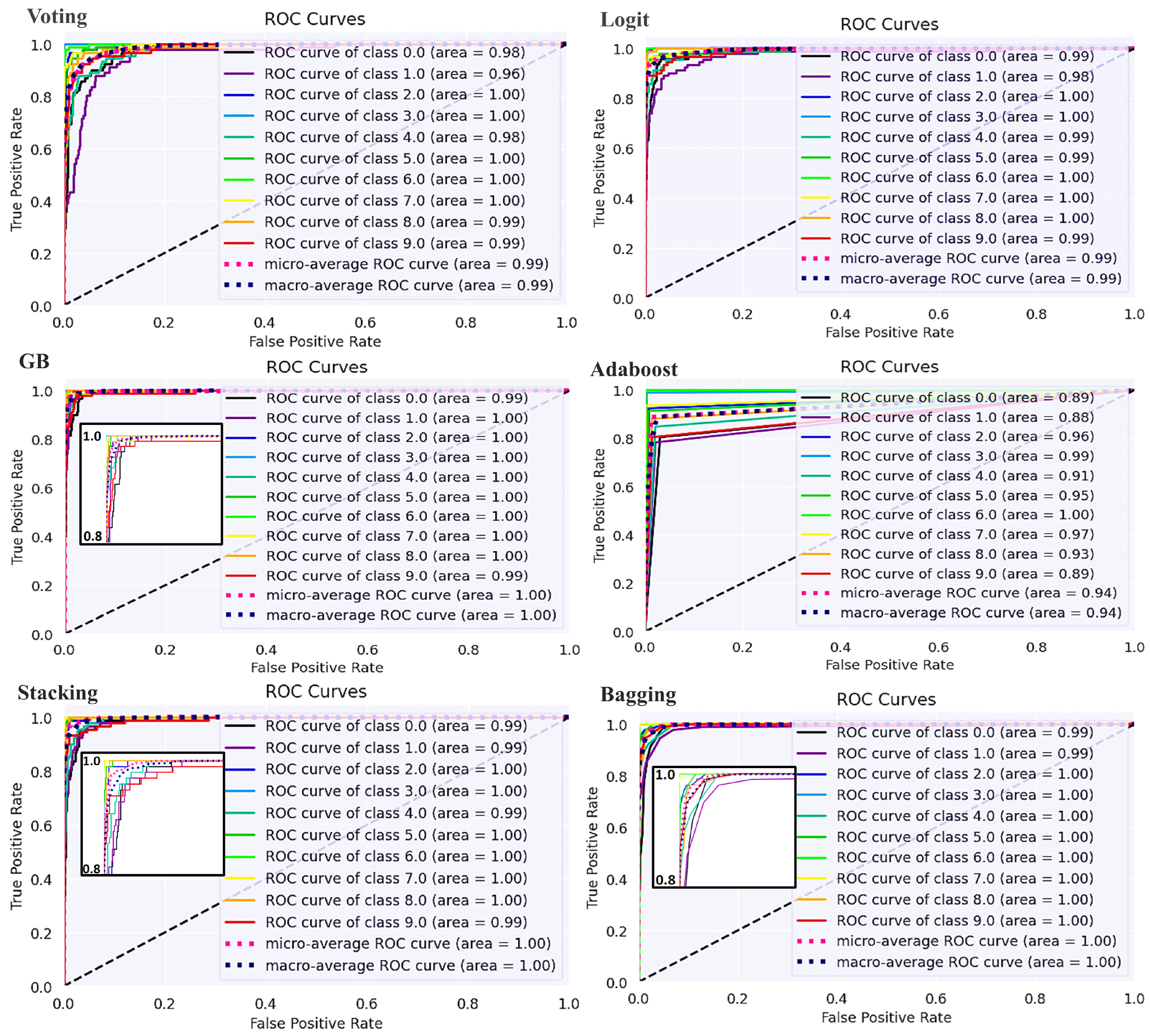 Applsci 14 06397 g008