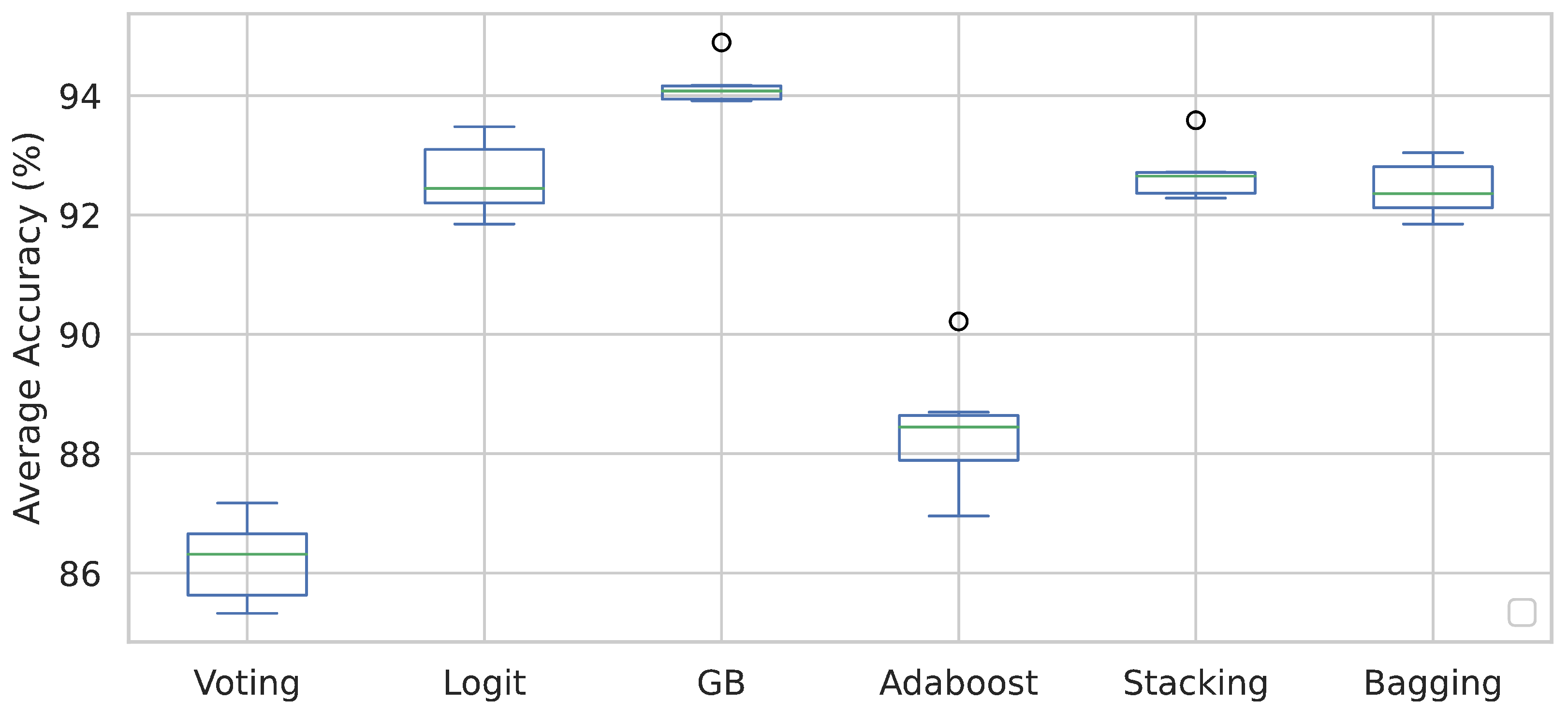 Applsci 14 06397 g010